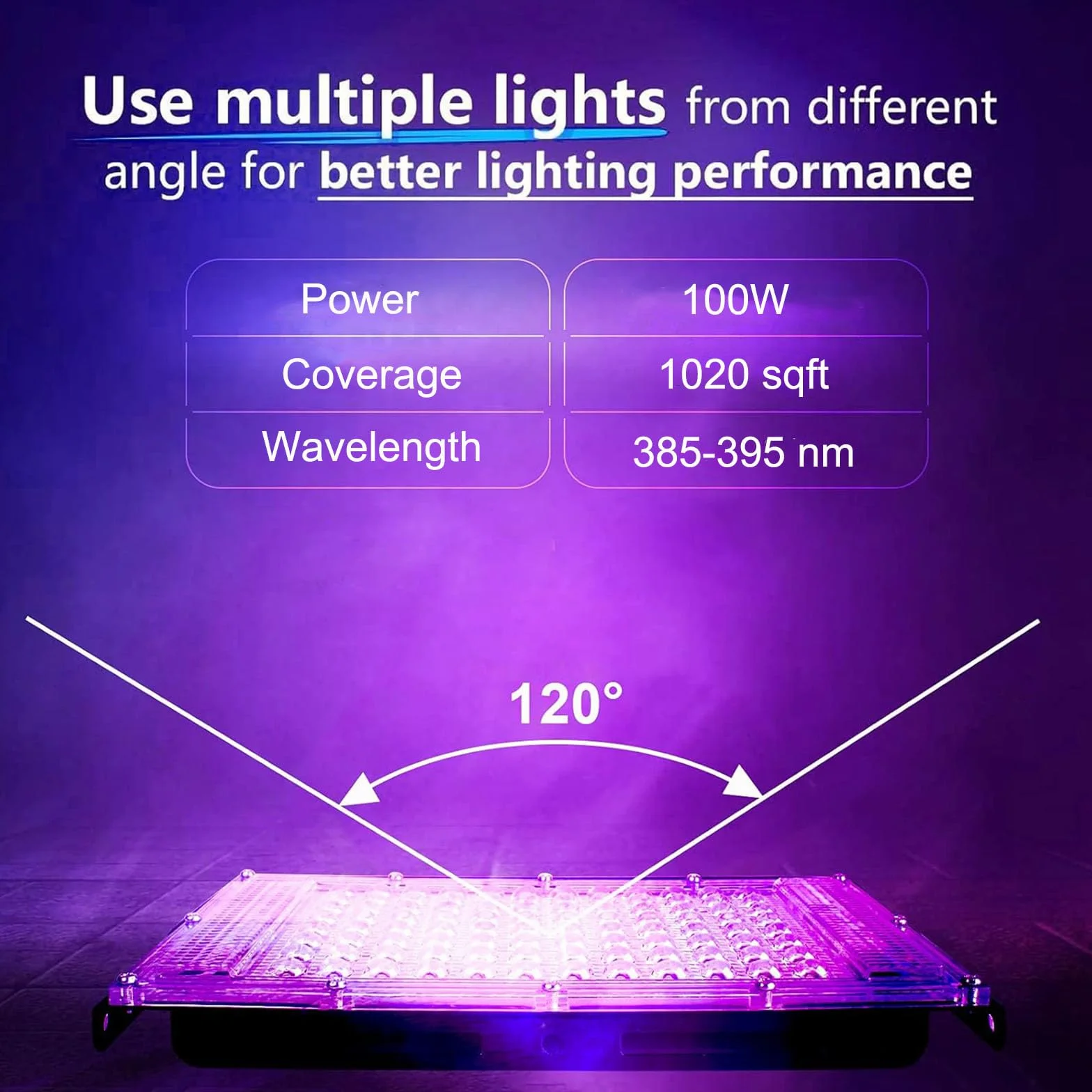 Eleganted 2 Pezzi 100W Faretto UV LED, luce UV LED con Spina, IP65 Impermeabile Luce Nera, UV Lampada Ultravioletti Decorare per Acquario, Festa, Pittura Fluorescente, Poster Fluorescente, Bar, Festa