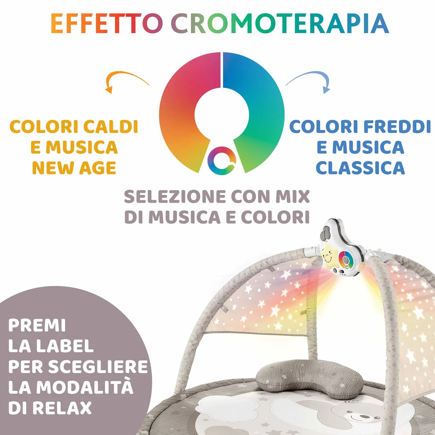 Chicco Palestrina dei Colori Beige 3in1 Neonato Multifunzione Elettronica con Tappeto Proiettore Stelle Luce Notturna Melodie Rilassanti Giochi 0+ Mesi
