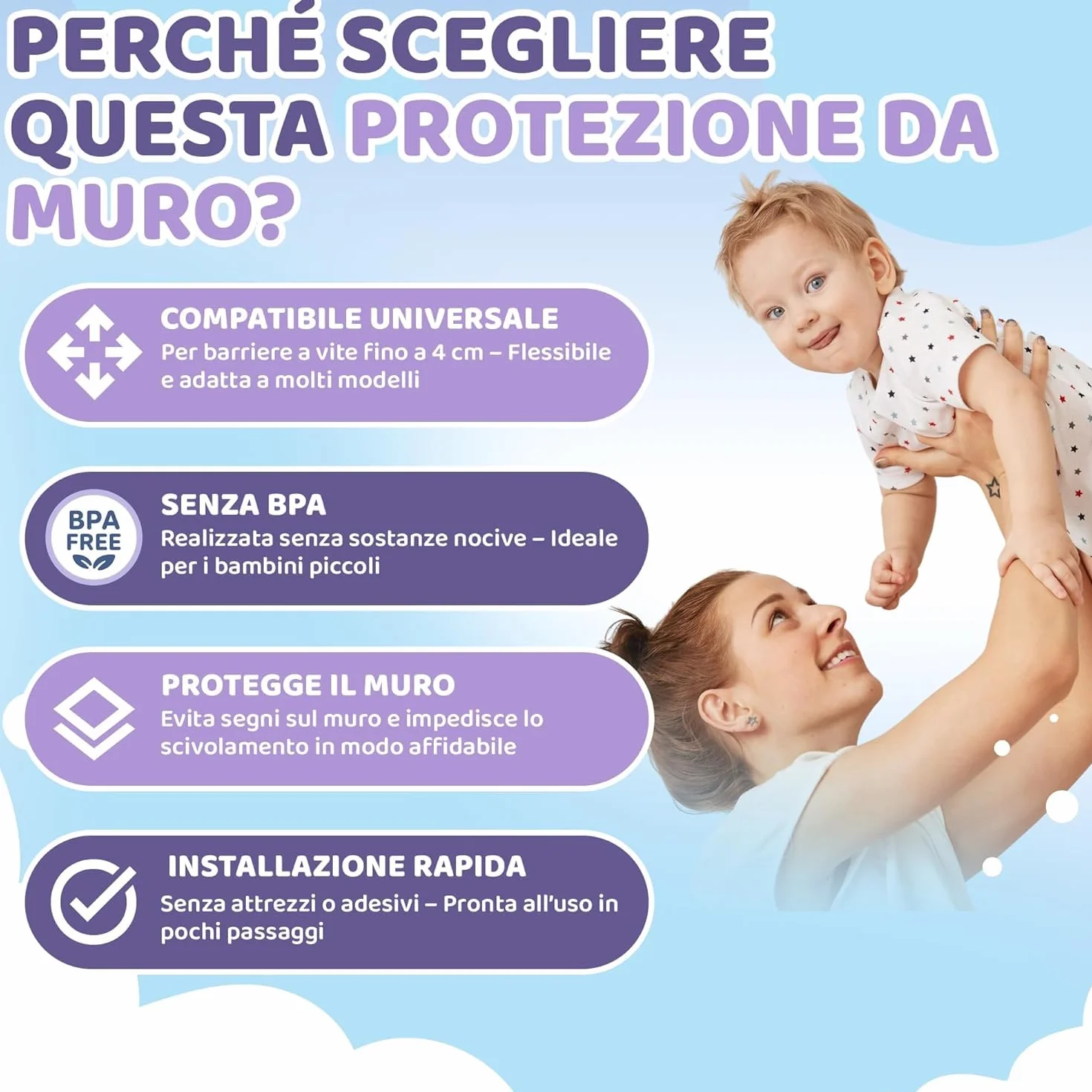 Protezioni per Cancelletto Scale & Porta – Protezione Muro Senza Forare – Supporti Antiscivolo per Barriere di Sicurezza Bambini e Cani