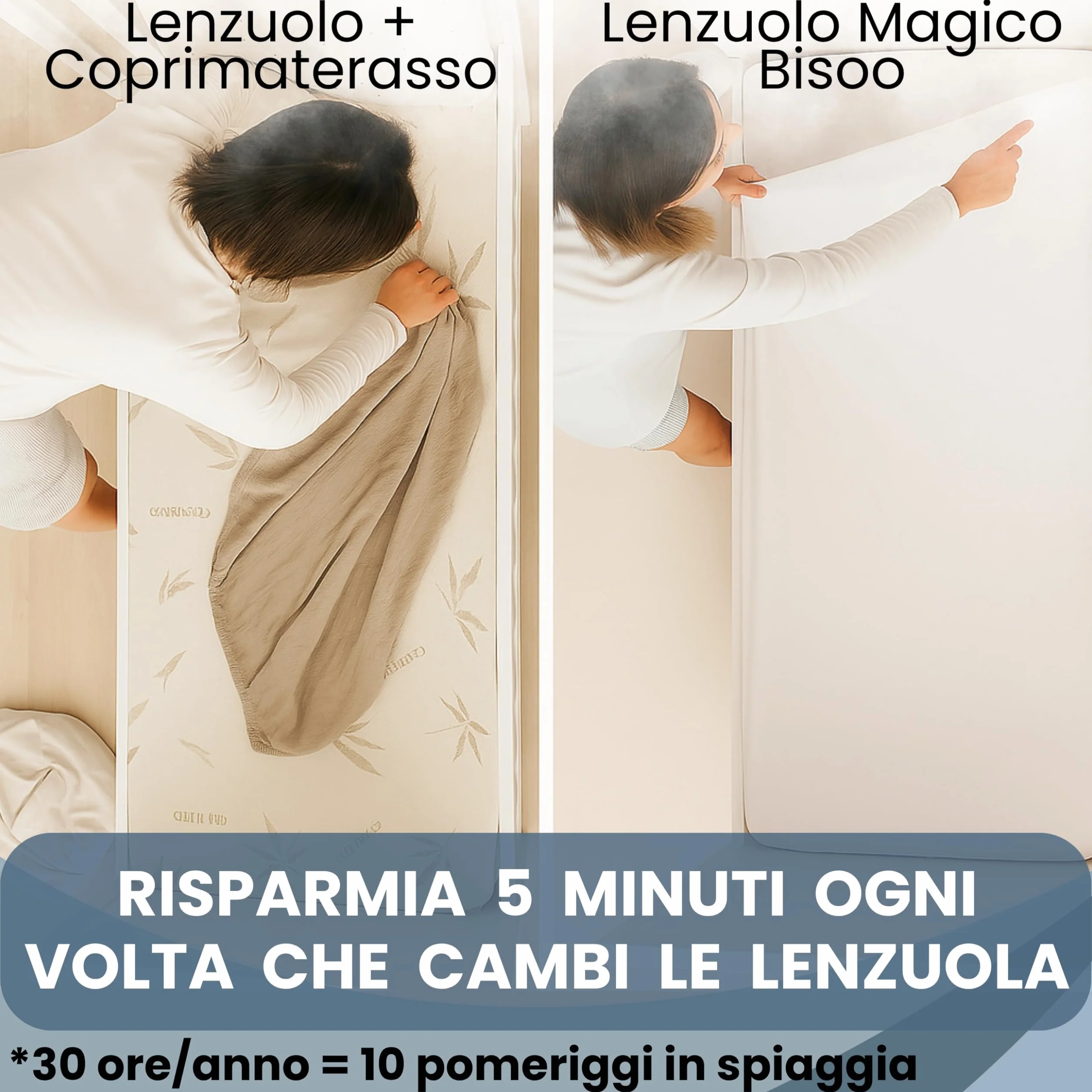 Bisoo Lenzuolo Magico Cotone Jersey Impermeabile 160x80 2 Pezzi Bianco Grigio OekoTex