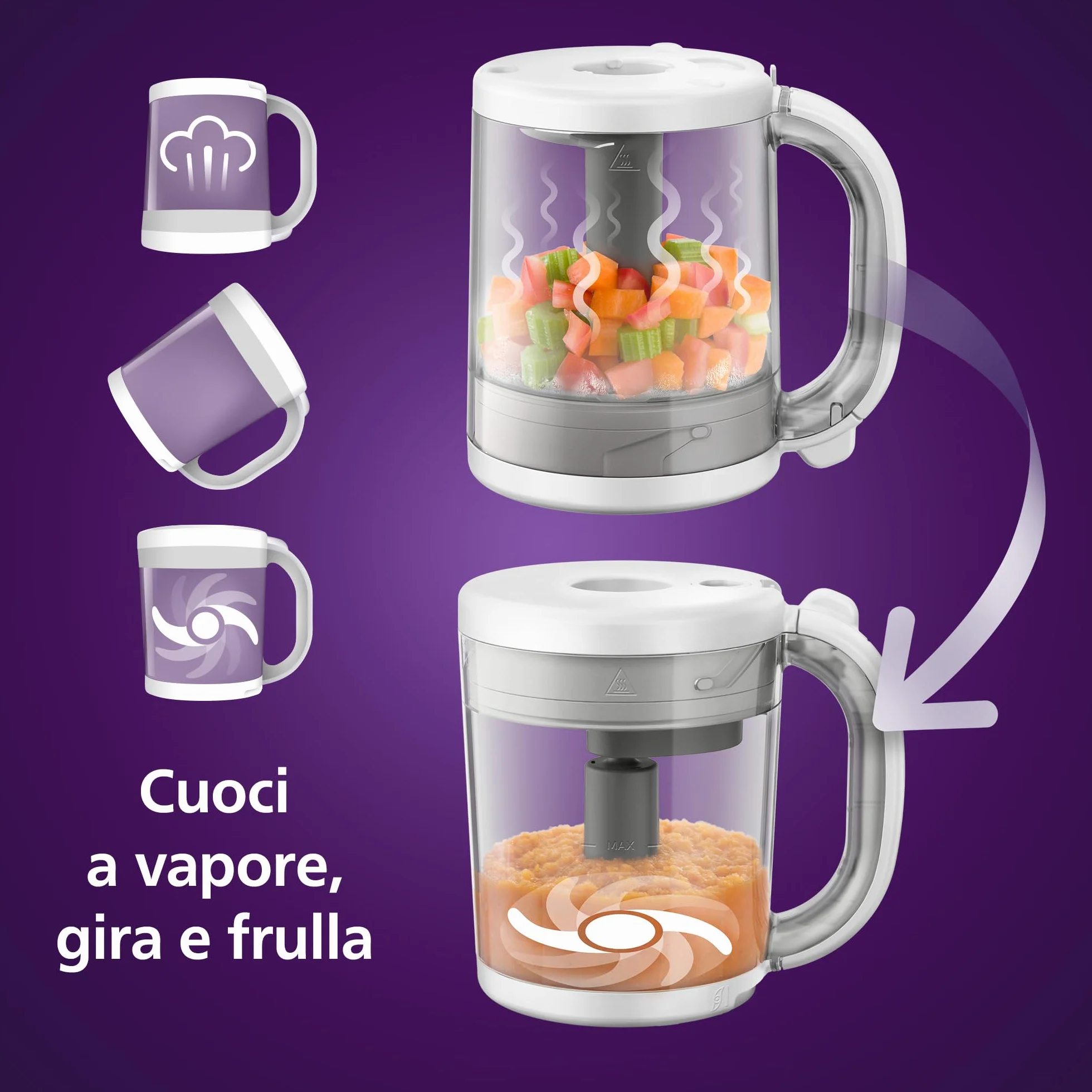 Philips Avent SCF883/01 EasyPappa Plus 4 in 1 Cuocipappa Multifunzione, 1 litro, Bianco/Grigio