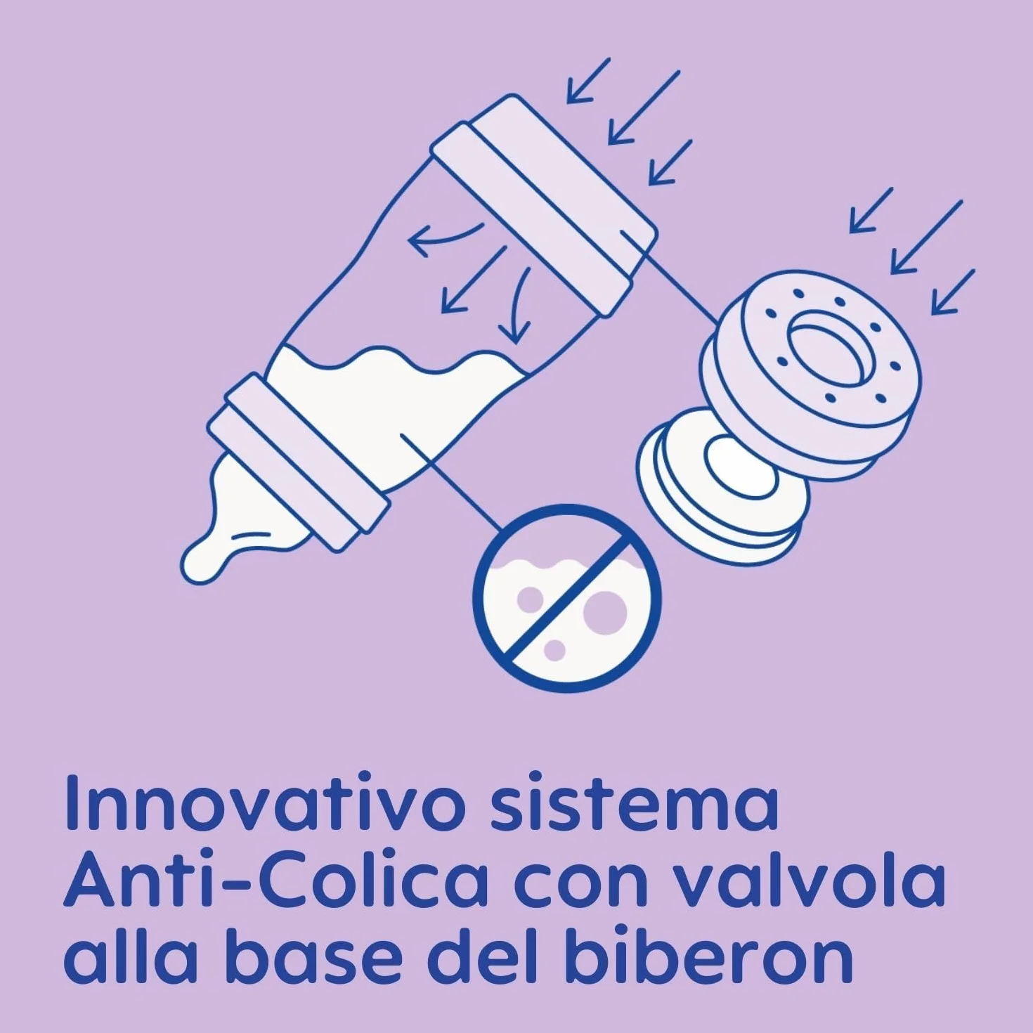 MAM Biberon Easy Start 260 ml Set da 2 Anticolica per Allattamento Misto Neonati 2+ Mesi Tettarella Misura 2 Azzurro