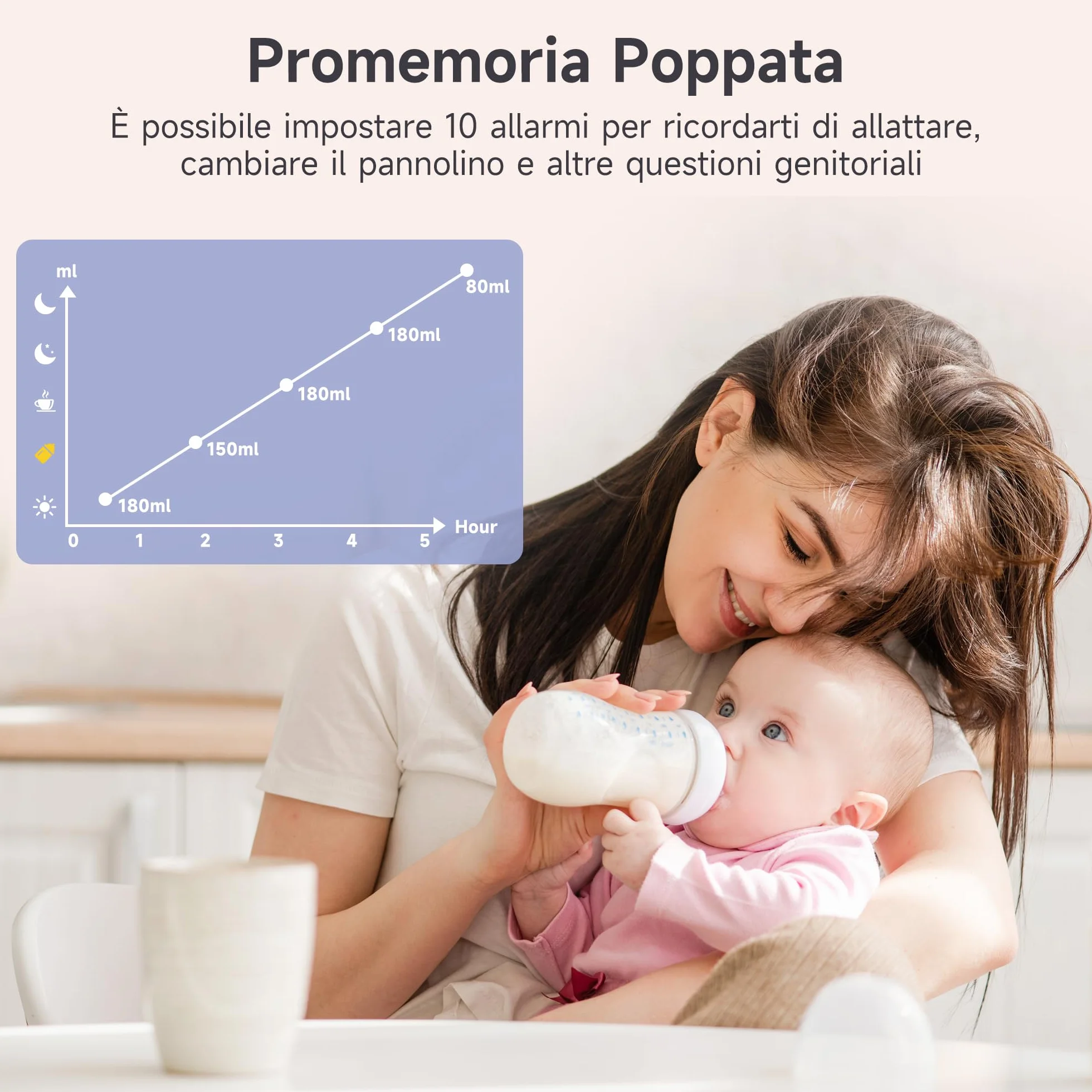 ARENTI Baby Monitor Video e Audio 2K, Telecamera Bambini con Monitor 5'', Rilevamento di Temperatura/Umidità e Suoni/Movimenti, Visione Notturna, Audio Bidirezionale