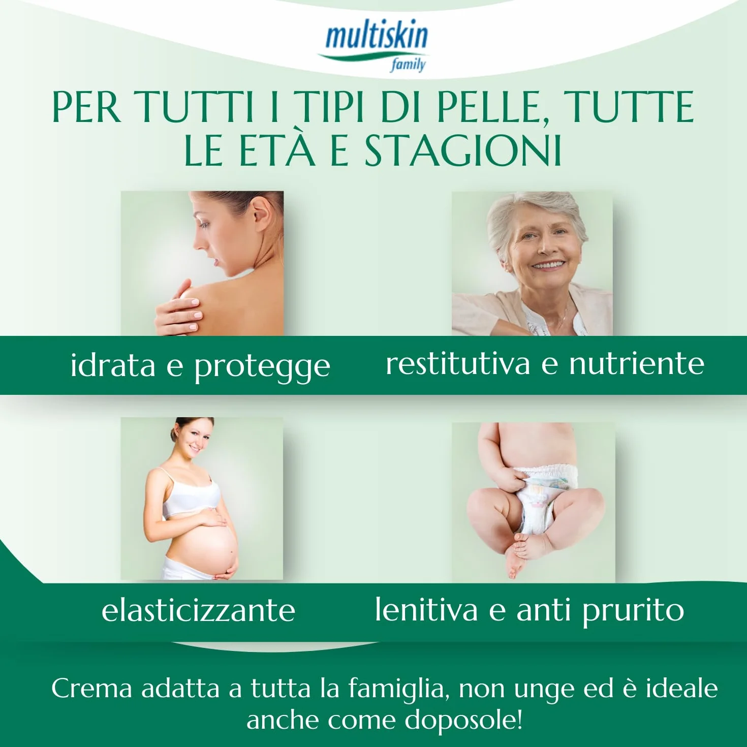 Emulsione Multifunzionale Viso e Corpo Crema Fluida Idratante Protettiva Lenitiva Olio di Argan e Jojoba 300 ml