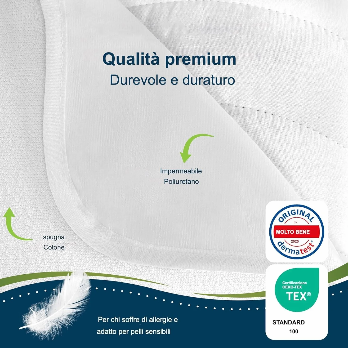 Coprimaterasso impermeabile Sensalou 50x90 cm Antiacaro Lavabile 95°C per Culla Lettino Neonato