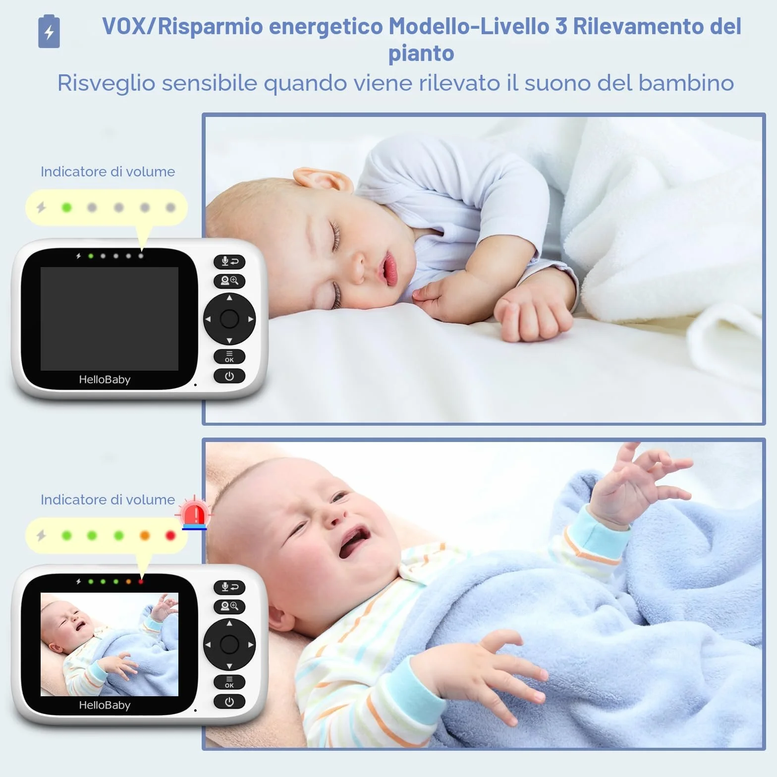 HelloBaby Baby Monitor 3.2" Telecamera Rotante 320° Visione Notturna ECO Rilevamento Temperatura Interfono Bidirezionale Ninna Nanna