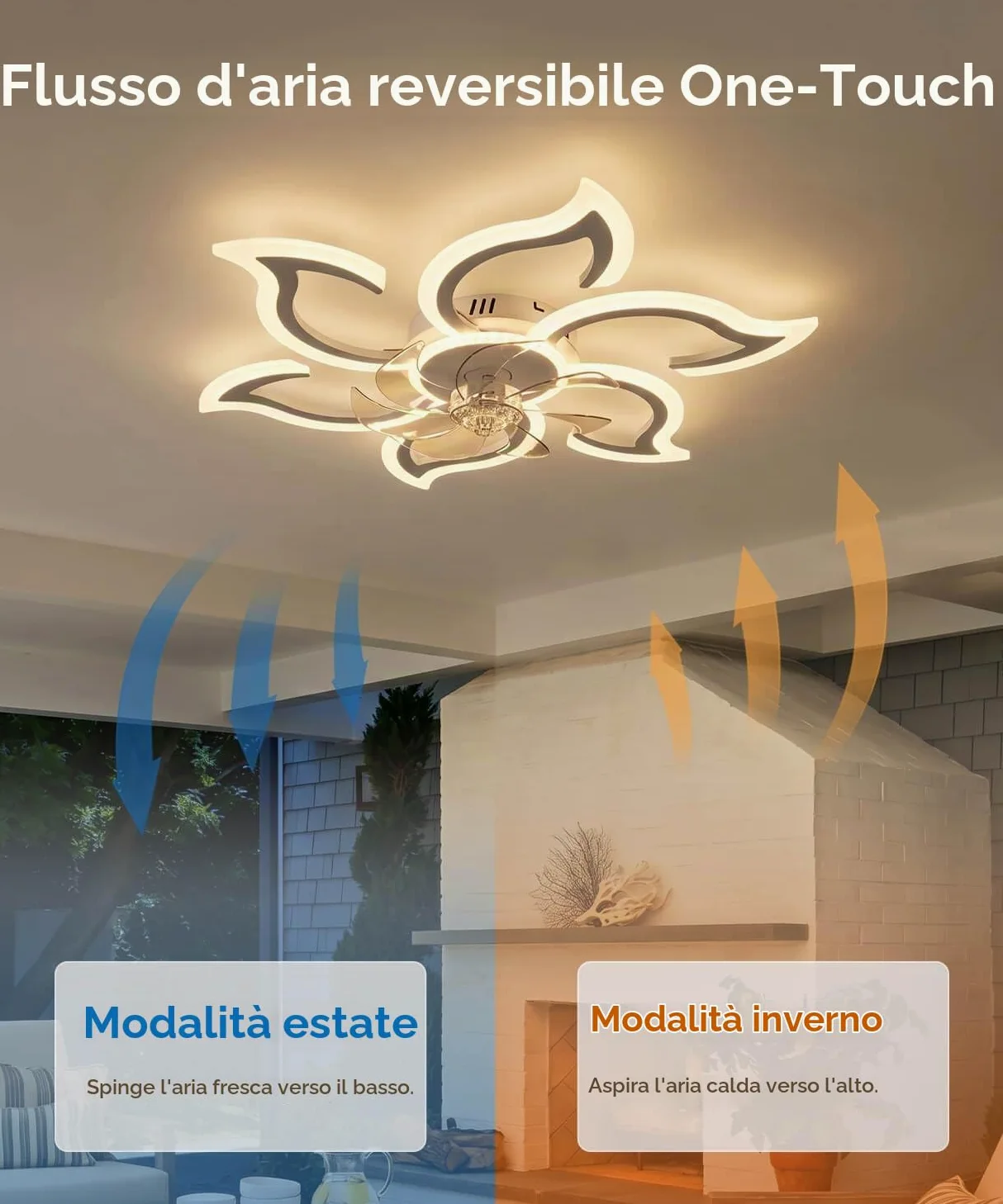 LJX Lampadario Ventilatore da Soffitto Silenzioso Design Dc 88cm Plafoniera Ventilatore 6800ml 6 Velocità Timer Dimmerabile Funzione Memoria Fiore Lampada Ventola per Camera da Letto, Nero