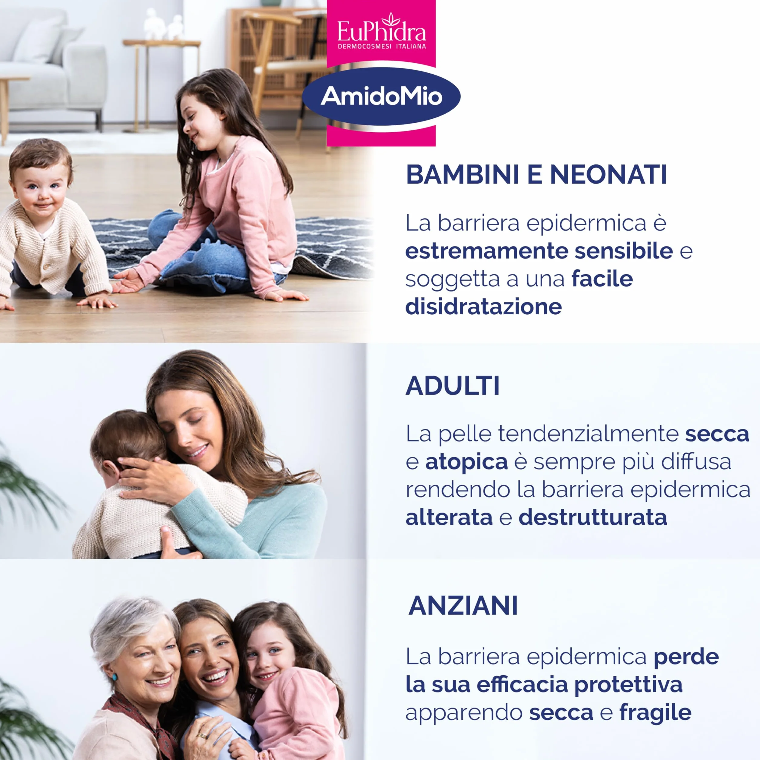 Euphidra AmidoMio Pasta di Hoffmann 300g Azione Lenitiva Protettiva Olio di Oliva Ossido di Zinco Pelle Delicata Bambino