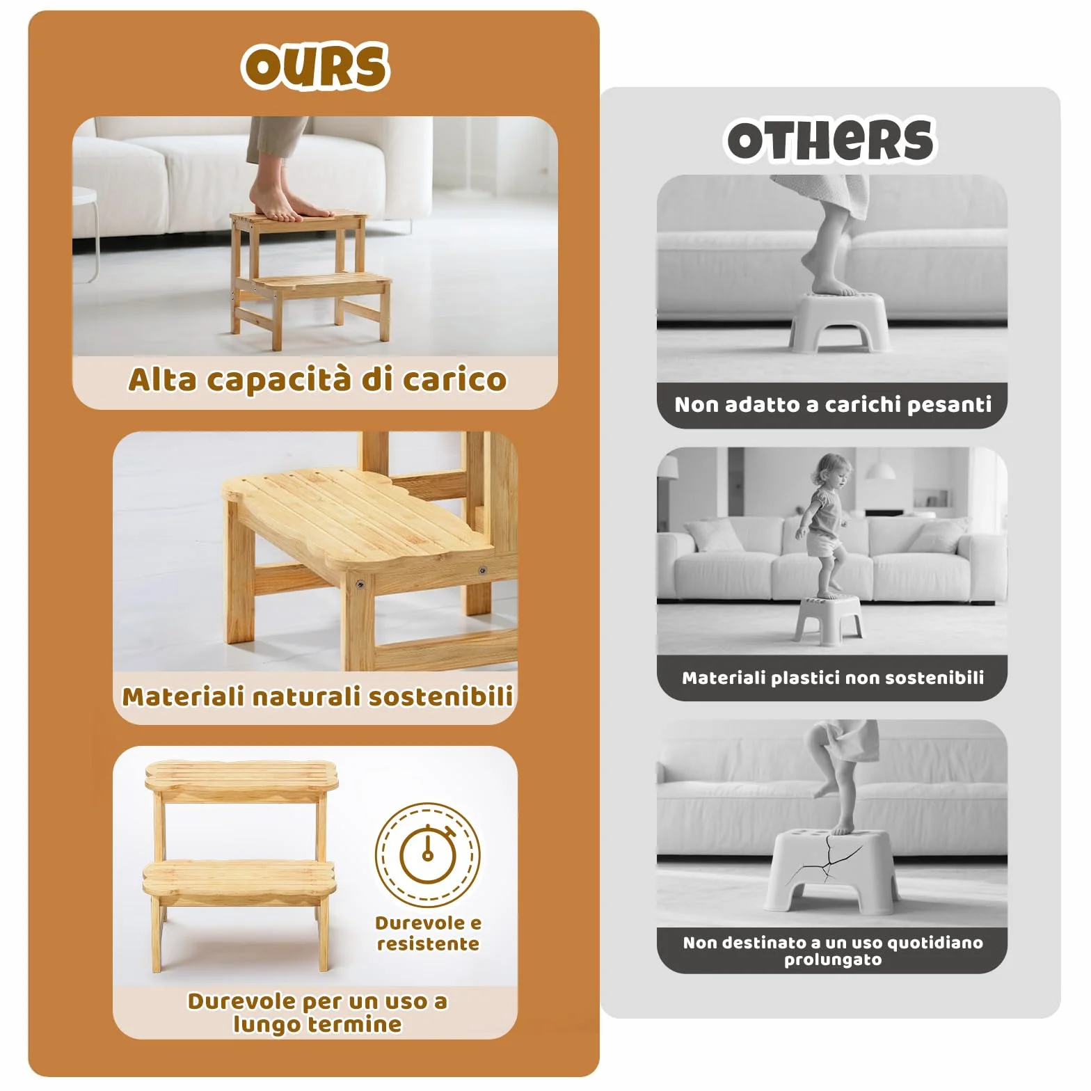 COSYLAND Sgabello Bagno Bambini in Bambù a 2 Gradini Antiscivolo Fino a 136 kg Naturale