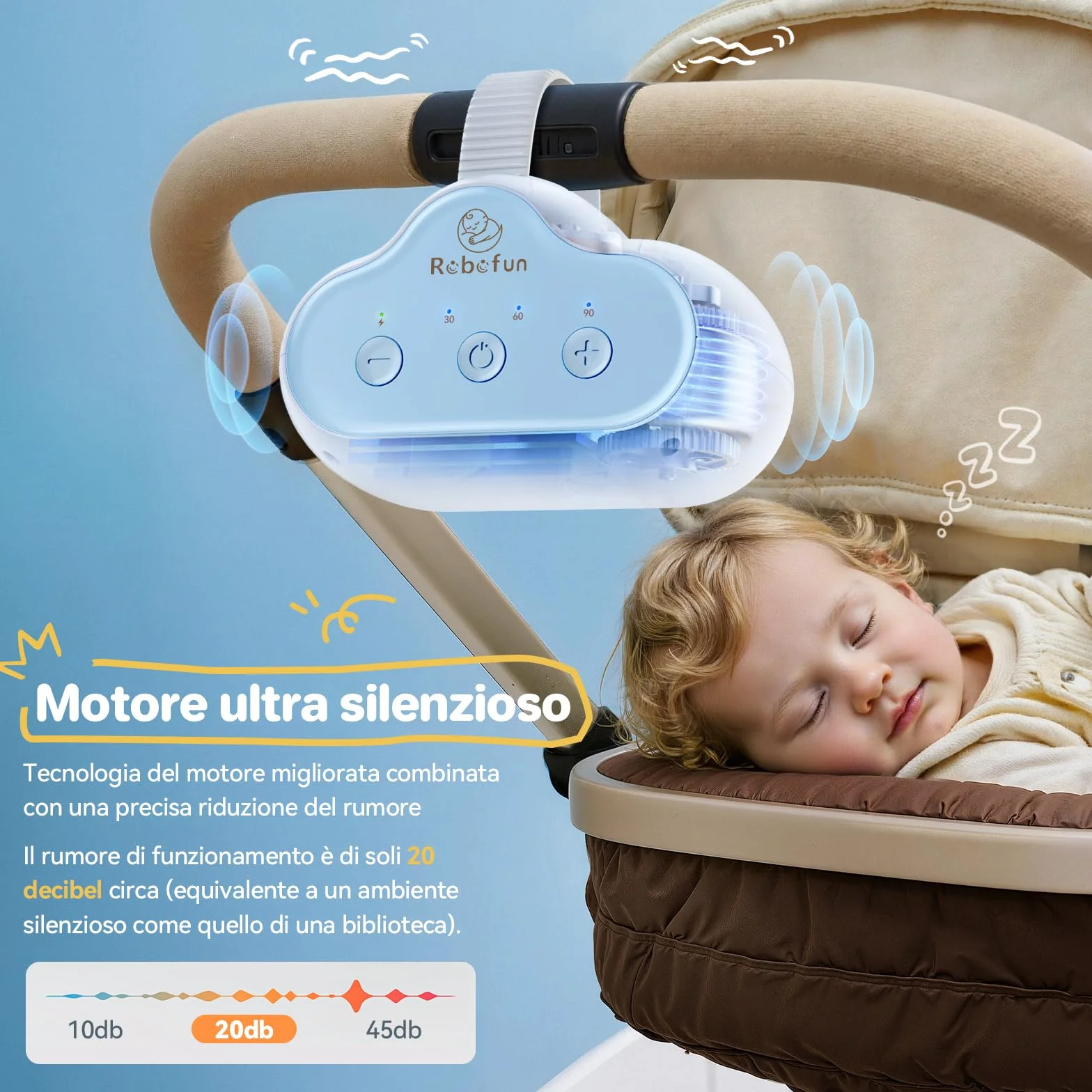 Robofun Passeggino Rocker Originale Dispositivo Automatico per Cullare con Timer Universale