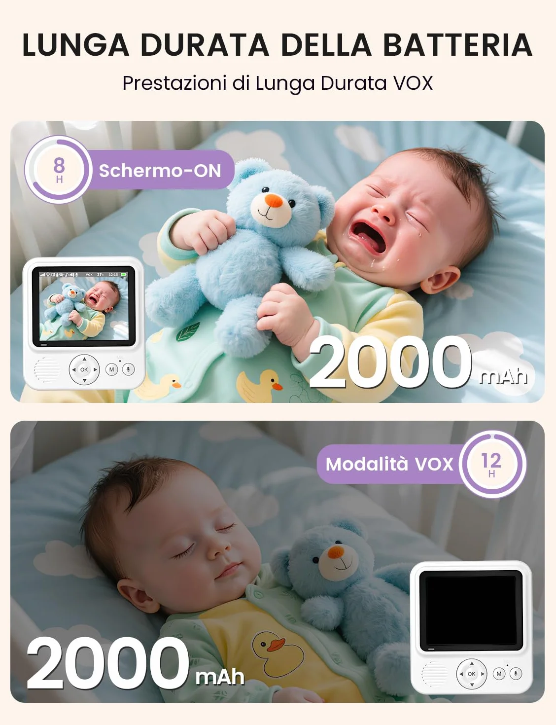 Baby Monitor Video e Audio 2,8" 720P LCD IPS 2000mAh USB-C Zoom Digitale VOX Visione Notturna Comunicazione Bidirezionale Sensore Ninna Nanna