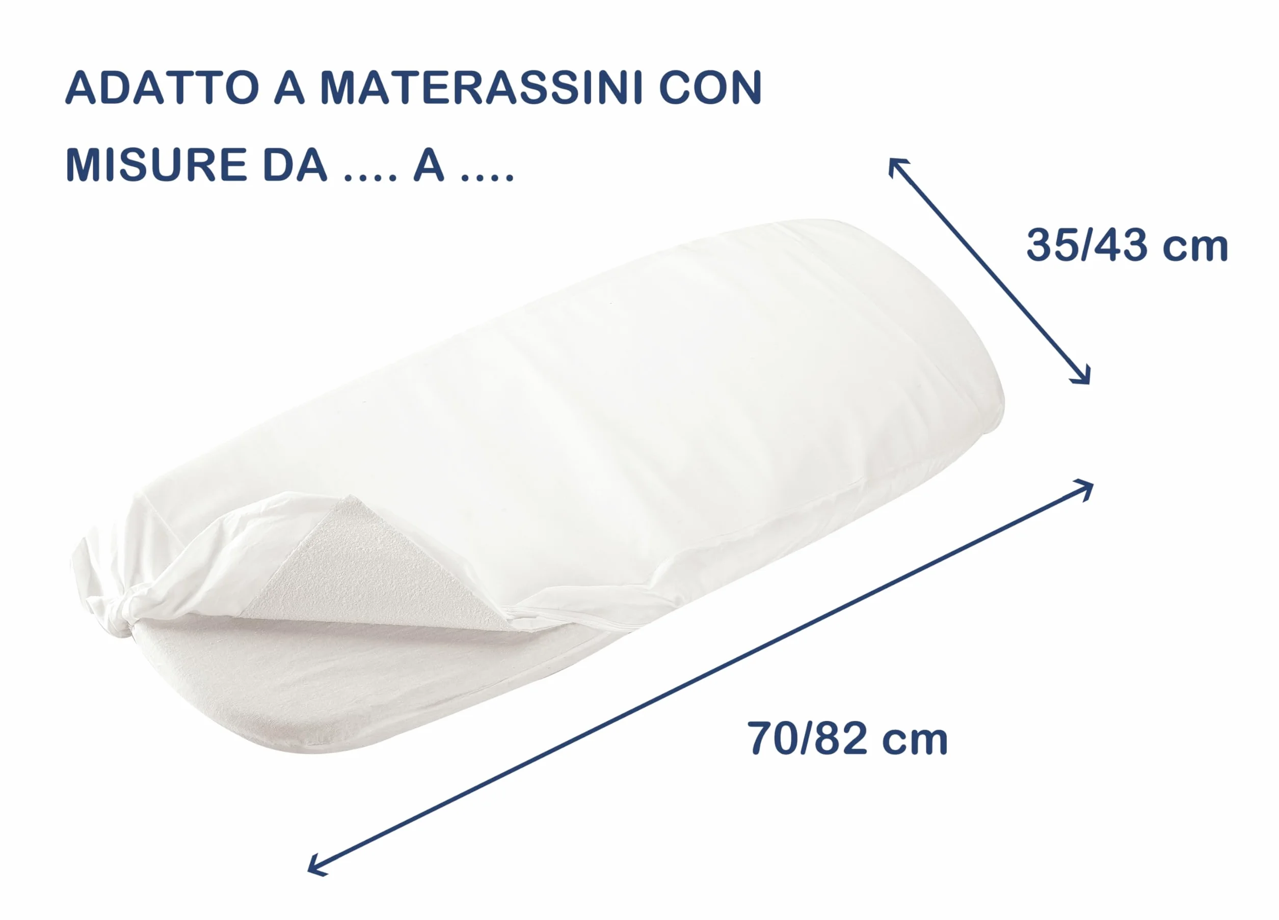 Coprimaterasso cerato Impermeabile per Culla Con Angoli elasticizzati