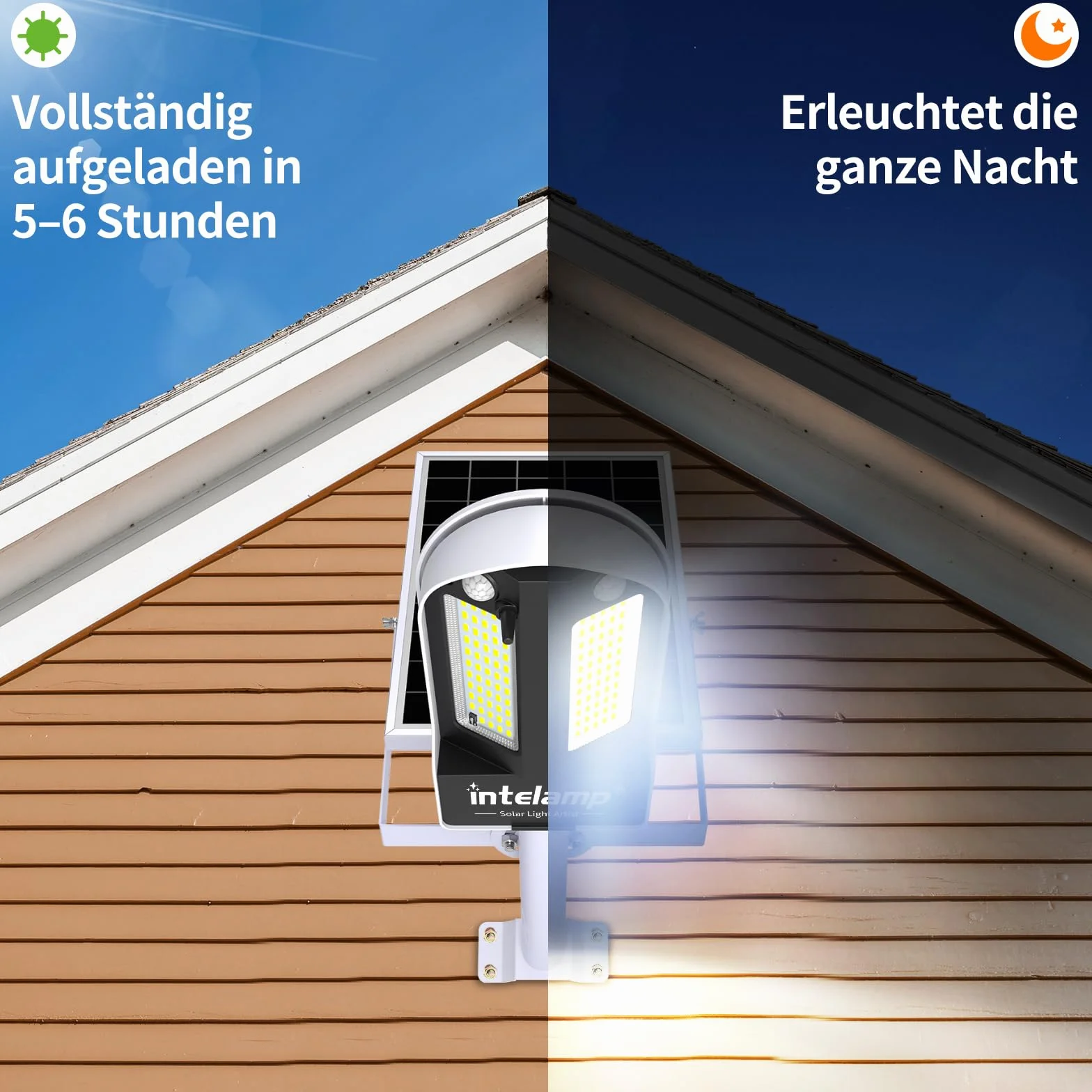 INTELAMP Lampione Solare LED Esterno, 12500mAh 3000LM Faro Con Pannello Solare da Esterno, IP65 Impermeabile Faretto LED con Sensore di Movimento, Luci da Esterno per Giardino, Terrazza, Garage