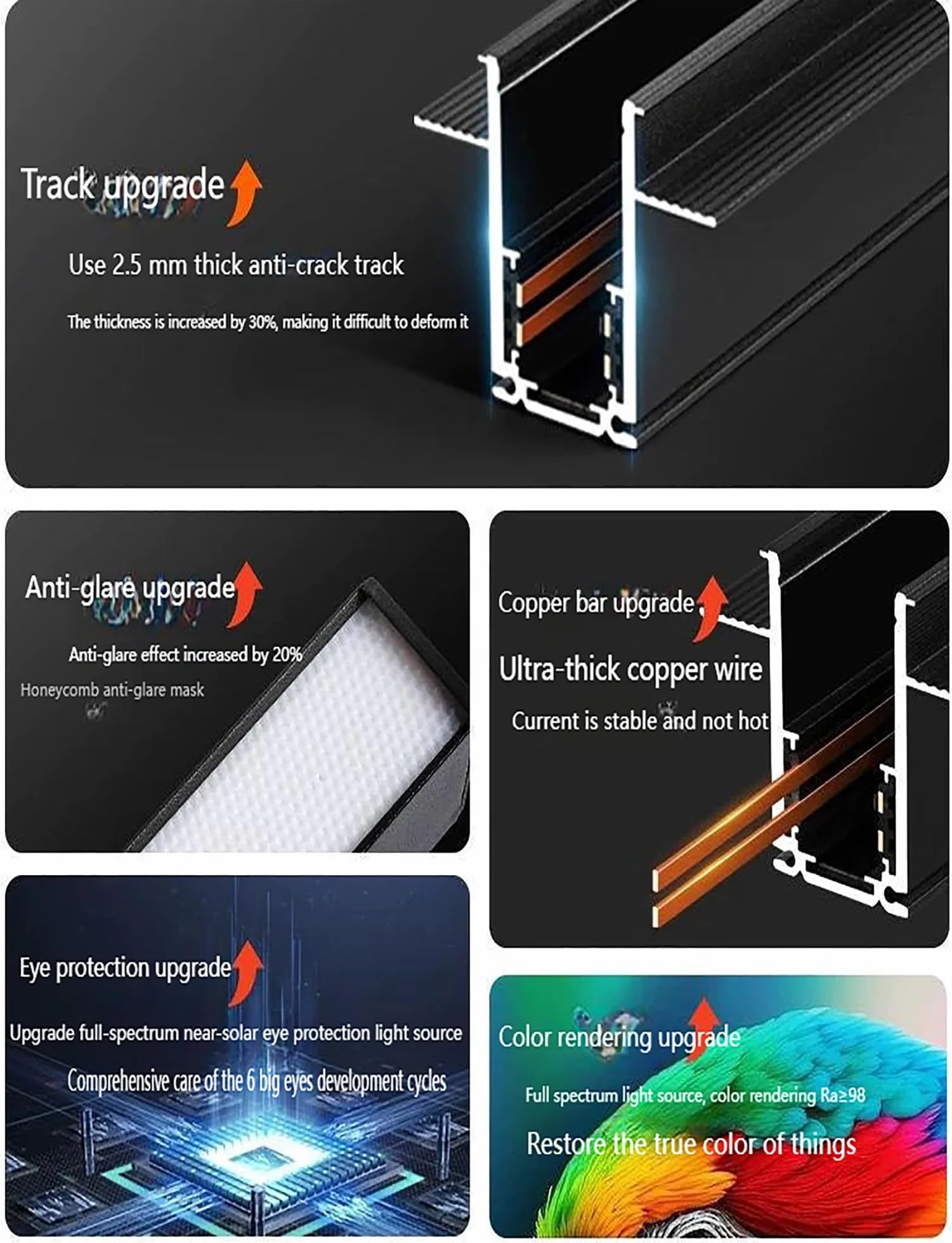 Binario magnetico da incasso per luci LED, plafoniera in alluminio per soggiorno, bagno, cucina, studio, ufficio, negozio, soluzione di illuminazione versatile