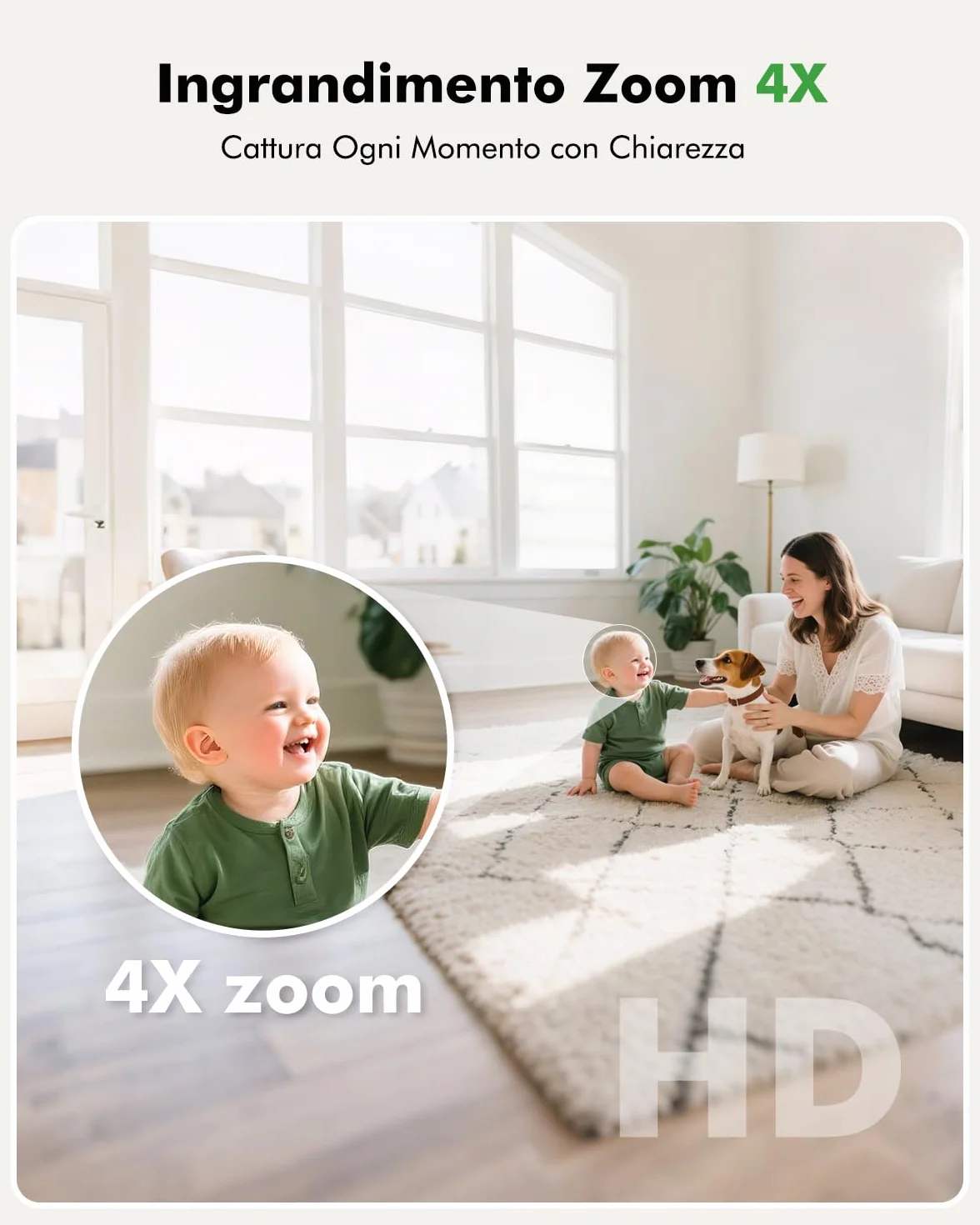Baby Monitor WiFi 4,3" 360° PTZ Telecamera Bambini con Monitor Videocamera Neonato IPS Schermo 2500mAh Luce Notturna Controllo APP Mobile Visione Notturna Ninne Nanne