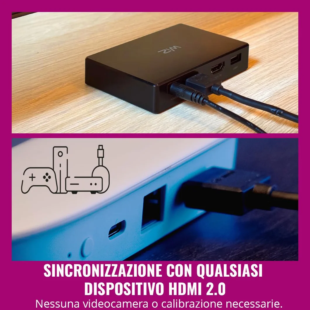 WiZ HDMI Sync Box con retroilluminazione TV, sincronizza la luce con film, giochi e musica, HDMI 2.0, Striscia LED RGBIC per TV da 75-85 pollici, controllo con App, compatibile con Google e Alexa