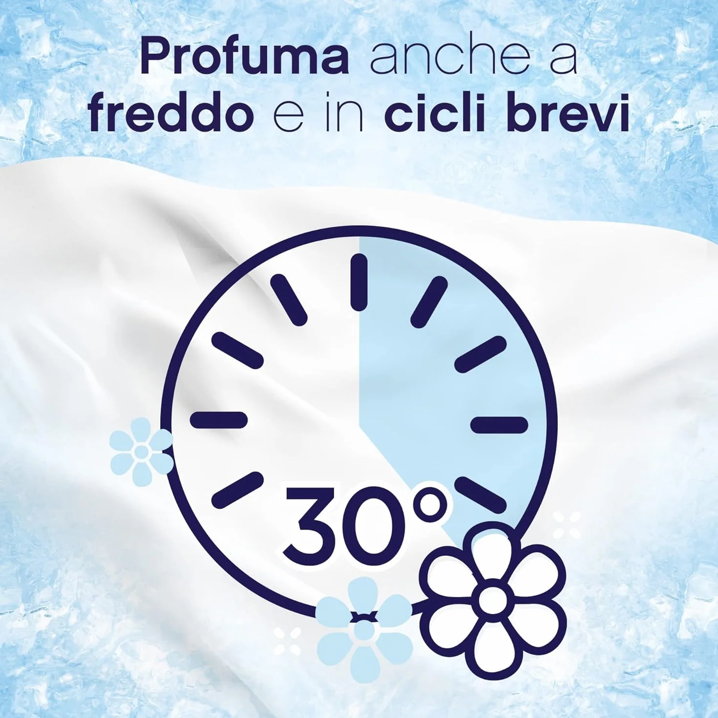 Lenor formato giornaliero per adulti uso quotidiano versatile