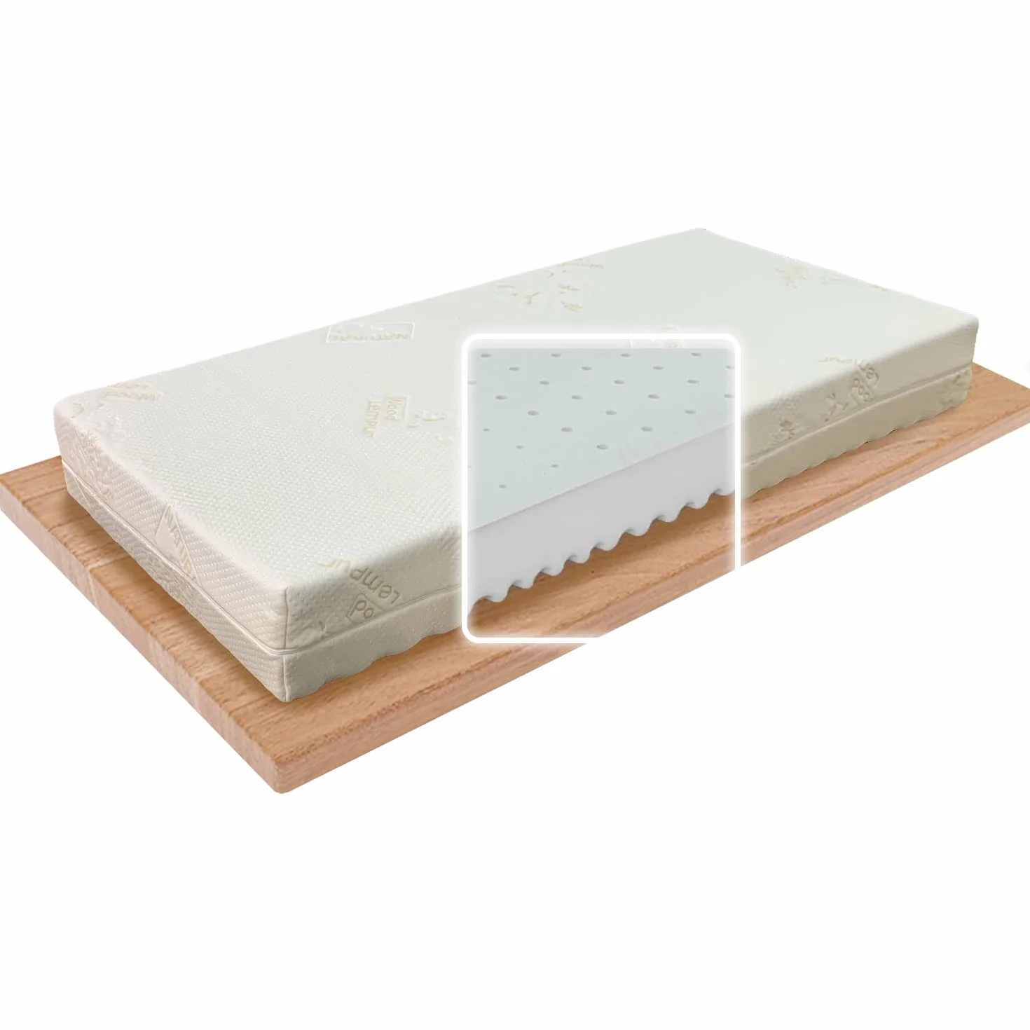 Foppapedretti Materassino Antisoffoco 60x120 Culla Lettino Sfoderabile Anallergico OEKO-TEX Dispositivo Medico