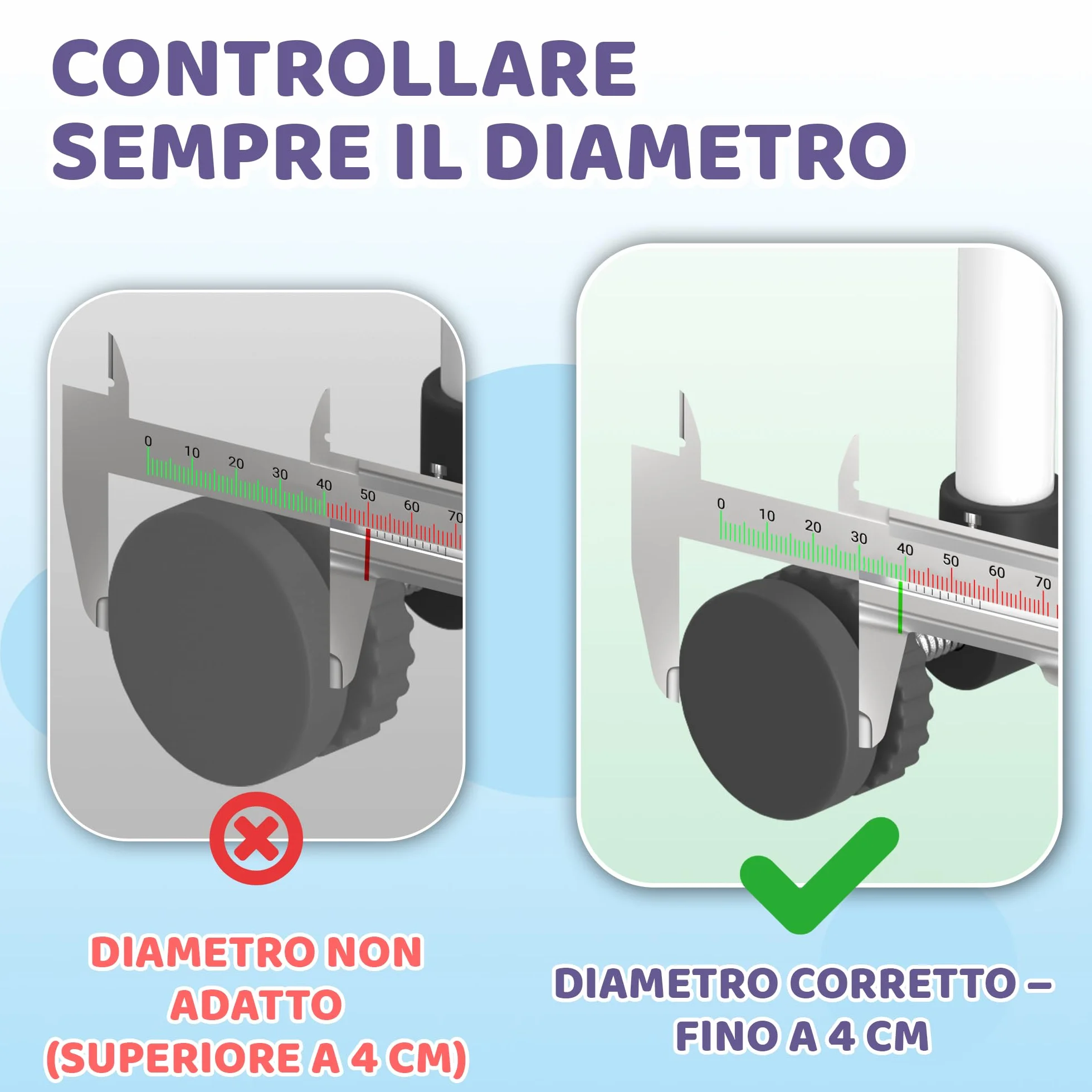 Protezioni per Cancelletto Scale & Porta – Protezione Muro Senza Forare – Supporti Antiscivolo per Barriere di Sicurezza Bambini e Cani