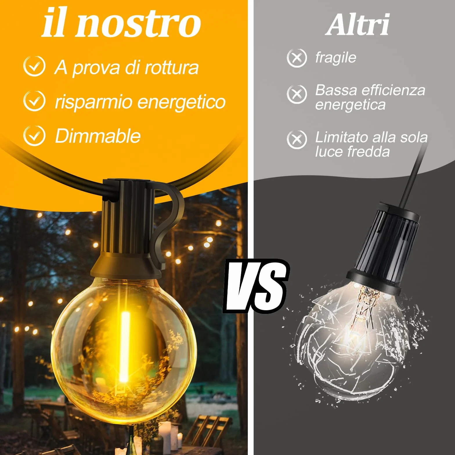 30 Metri Esterno Luci Giardino Catena - LED Lampadine Luminosa Gazebo Filo Illuminazione Balcone Lucine Terrazzo Luce Lampade Fila Interno Corrente Ghirlanda Serie Campeggio Outdoor Decorative Feste