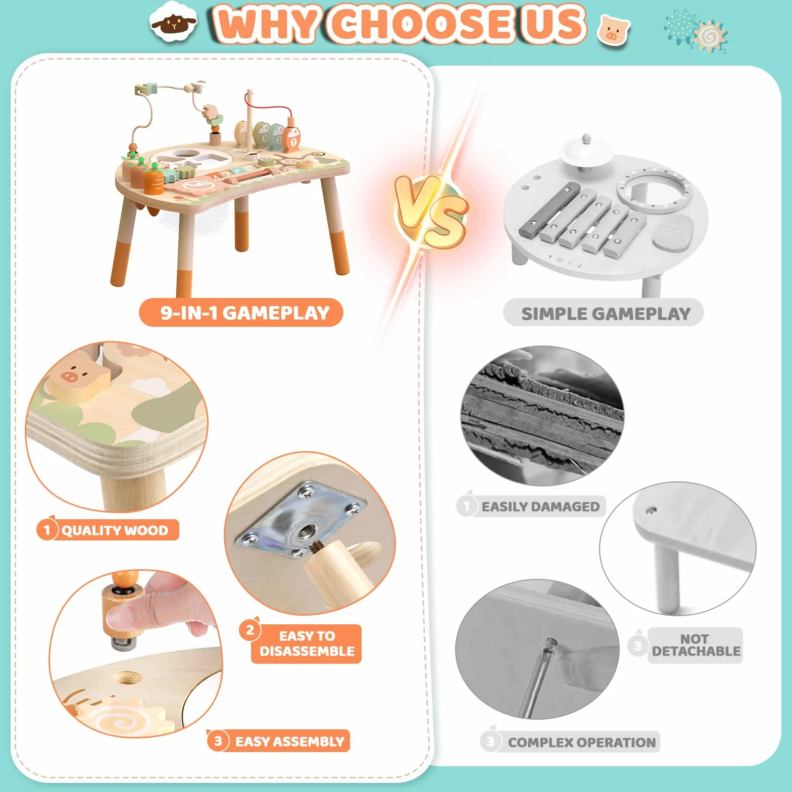 Tavolo Multiattivita Bambini Giochi Montessori 1 2 3 Anno, 9-in-1 Tavolino Bambino in Legno, Giocattoli Educativi Regalo 1+ Anni