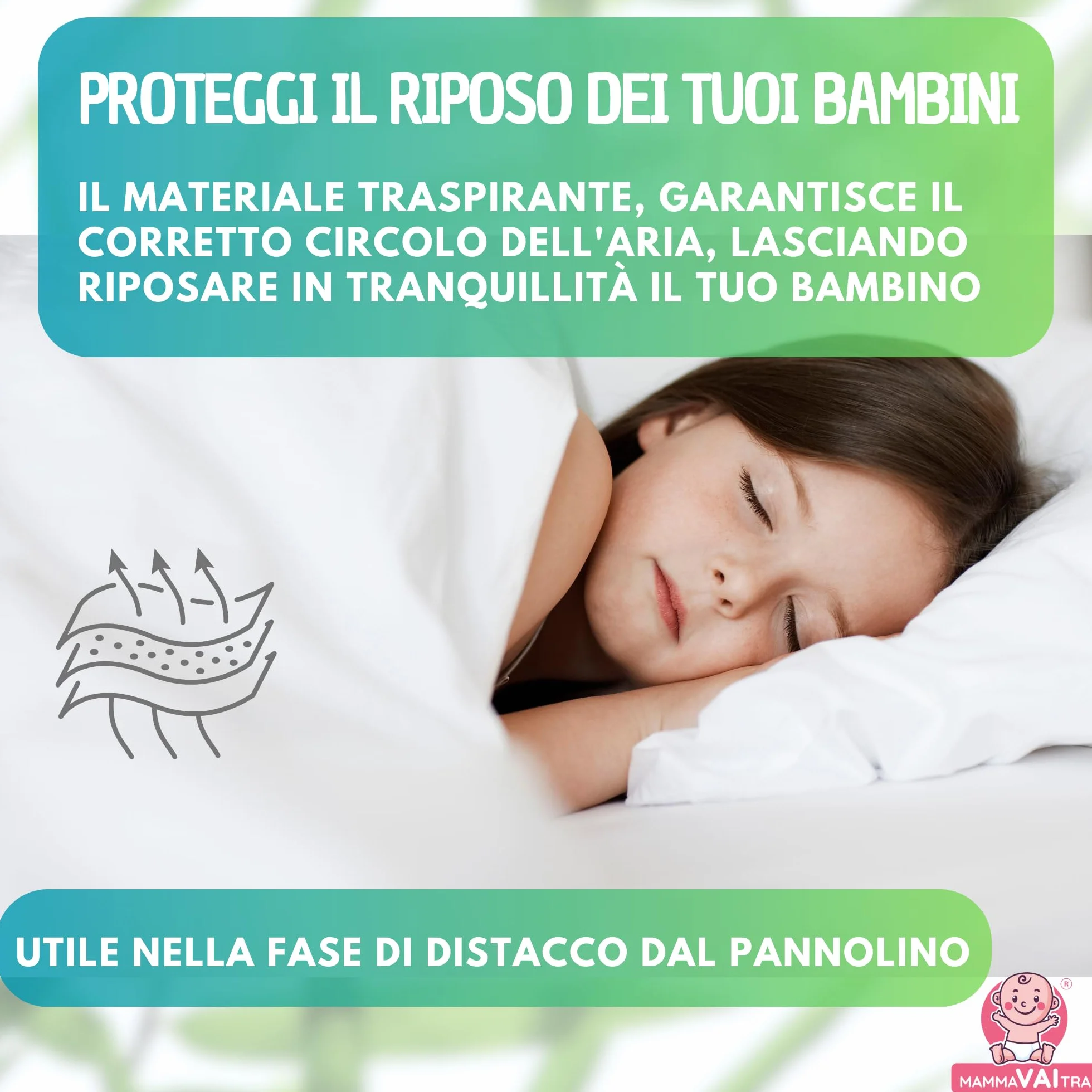 Coprimaterasso Impermeabile Bambù per Lettino Neonati 60x120x30 cm