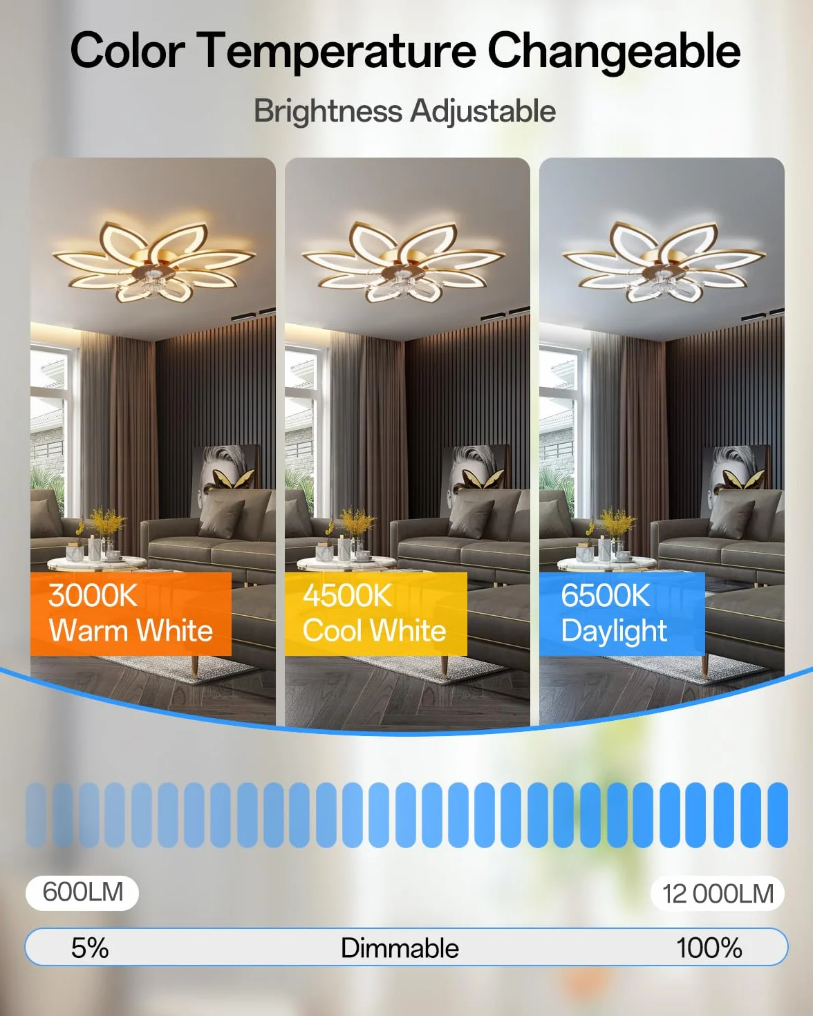 90 cm Lampadario Ventilatore da Soffitto Con Telecomando Led Dimmerabile Pale da Soffitto Design DC Plafoniera Fiore Led Reversibile 6 Velocità Lampadari a Ventola per Camera da Letto Cucina,Oro