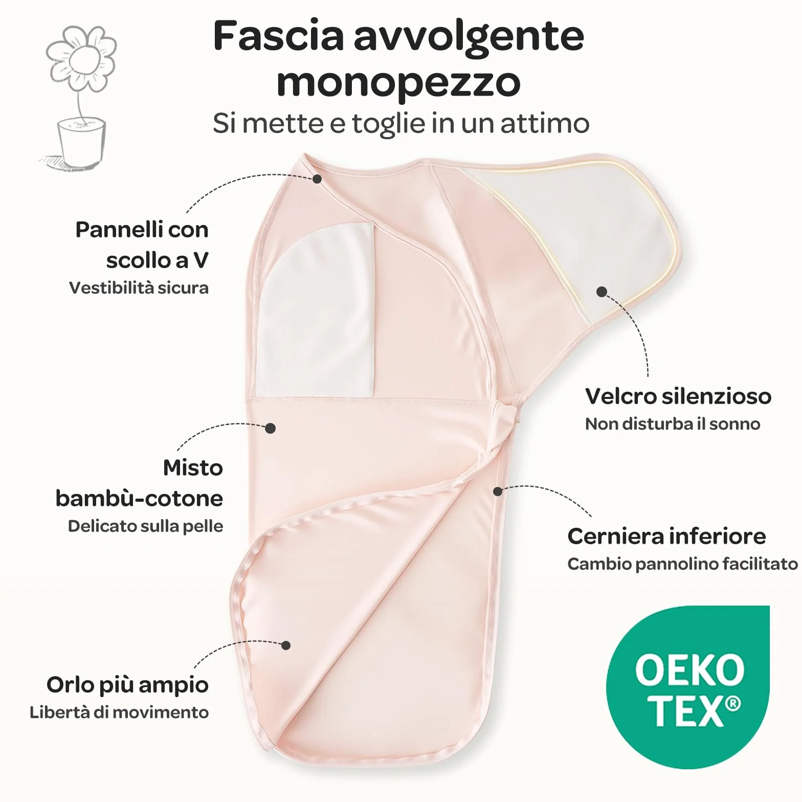 Momcozy Swaddle Neonato 0-3 Mesi 2 Pezzi Rosa