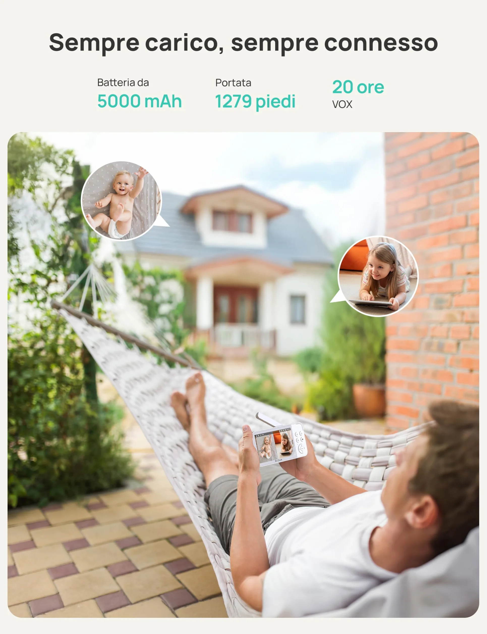 Dr.Care VistaView Baby Monitor WiFi 5” 1080P Schermo Diviso 2K/3MP Telecamera APP Mobile 5000mAh Batteria HD Visione Notturna Allarmi Pianto Movimento Audio Bidirezionale 390m