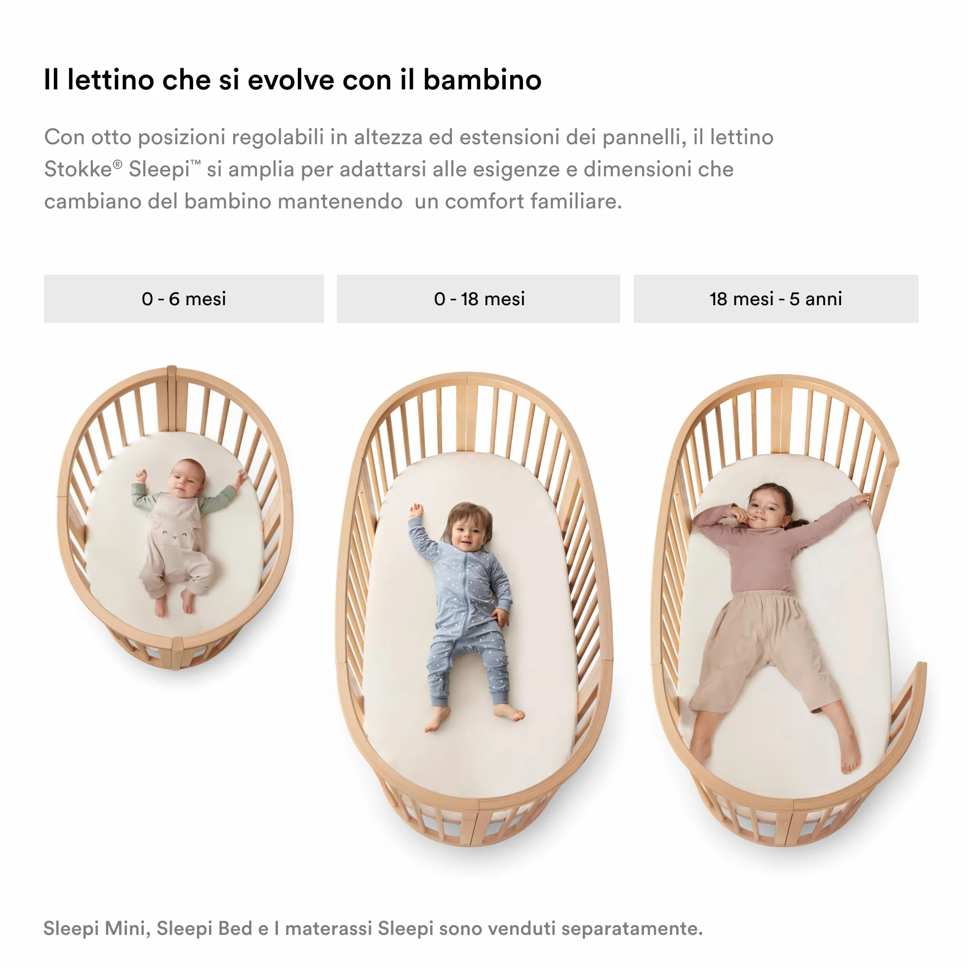 Stokke Sleepi Telo Protettivo Bianco - Protegge materasso da incidenti e versamenti - Rete 3D traspirante - Lavabile in lavatrice