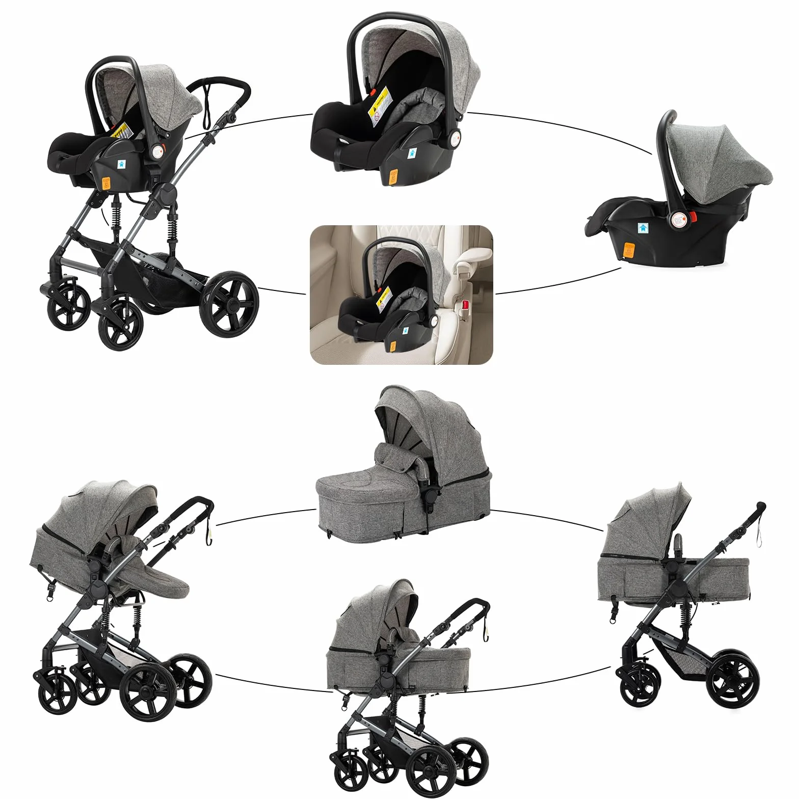 Magic ZC Passeggino Trio 3 in 1 Carrozzina Neonati con Design Portatile Pieghevole Un Clic, Spinta Reversibile Grigio
