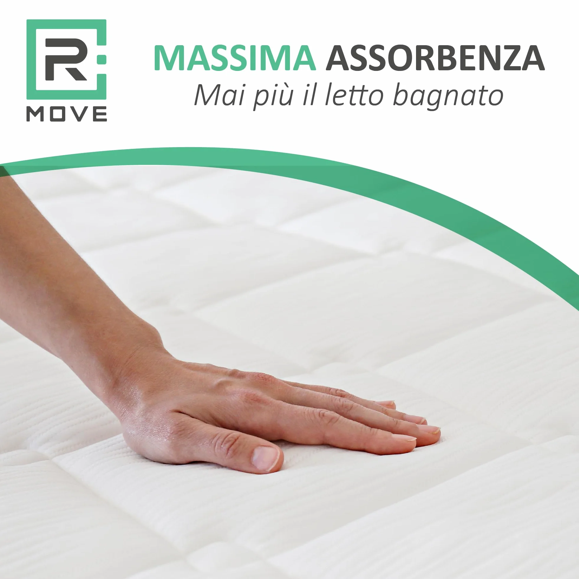 R MOVE 40 Traverse Letto 60x90 cm per Bambini ed Anziani, Teli Monouso, Traversina Cambio Pannolino