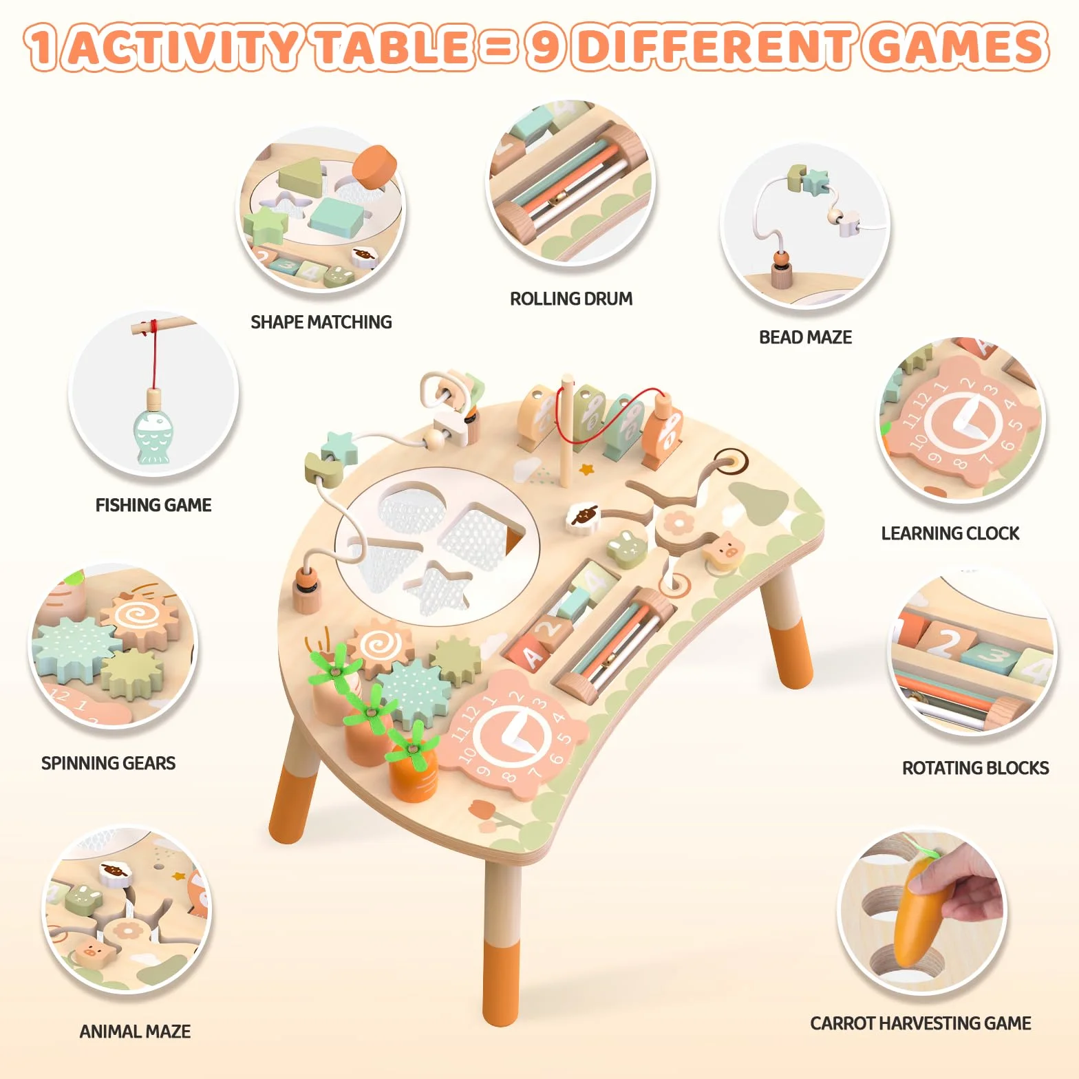 Tavolo Multiattivita Bambini Giochi Montessori 1 2 3 Anno, 9-in-1 Tavolino Bambino in Legno, Giocattoli Educativi Regalo 1+ Anni