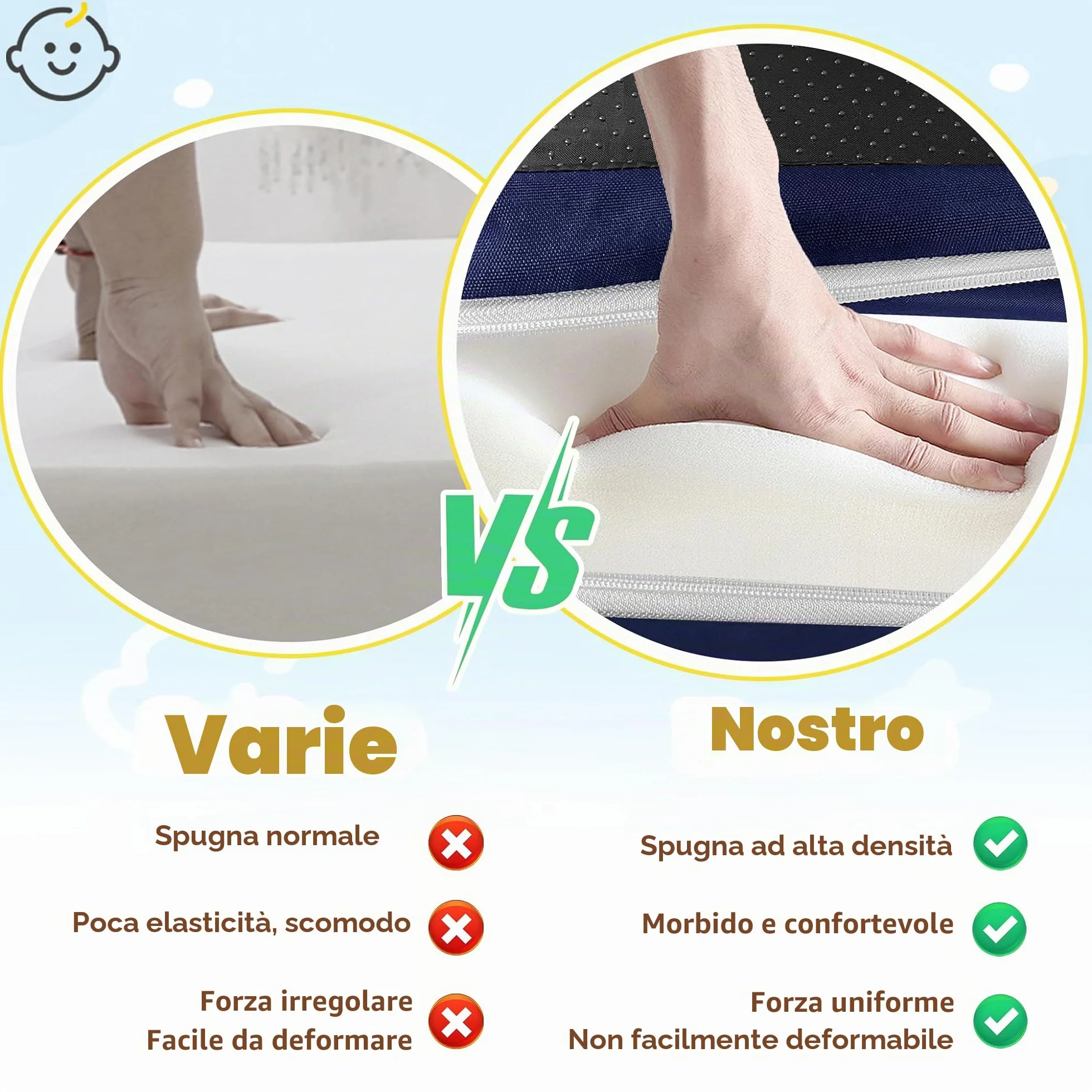 Sedia per bambini portatile con cintura di sicurezza regolabile antiscivolo lavabile blu