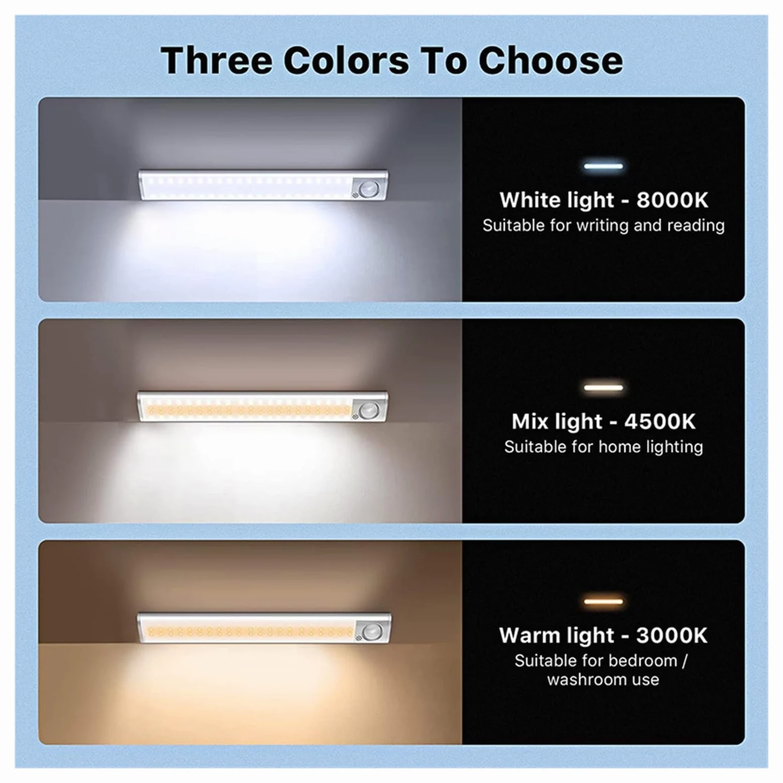 Luce Notturna A LED Sensore Di Movimento Senza Fili Striscia USB O Alimentazione A Batteria 10/14/20/36 Lampada A For Illuminazione Armadio Guardaroba Rilevatore Di Movimento(1 pcs,Battery 10LED)