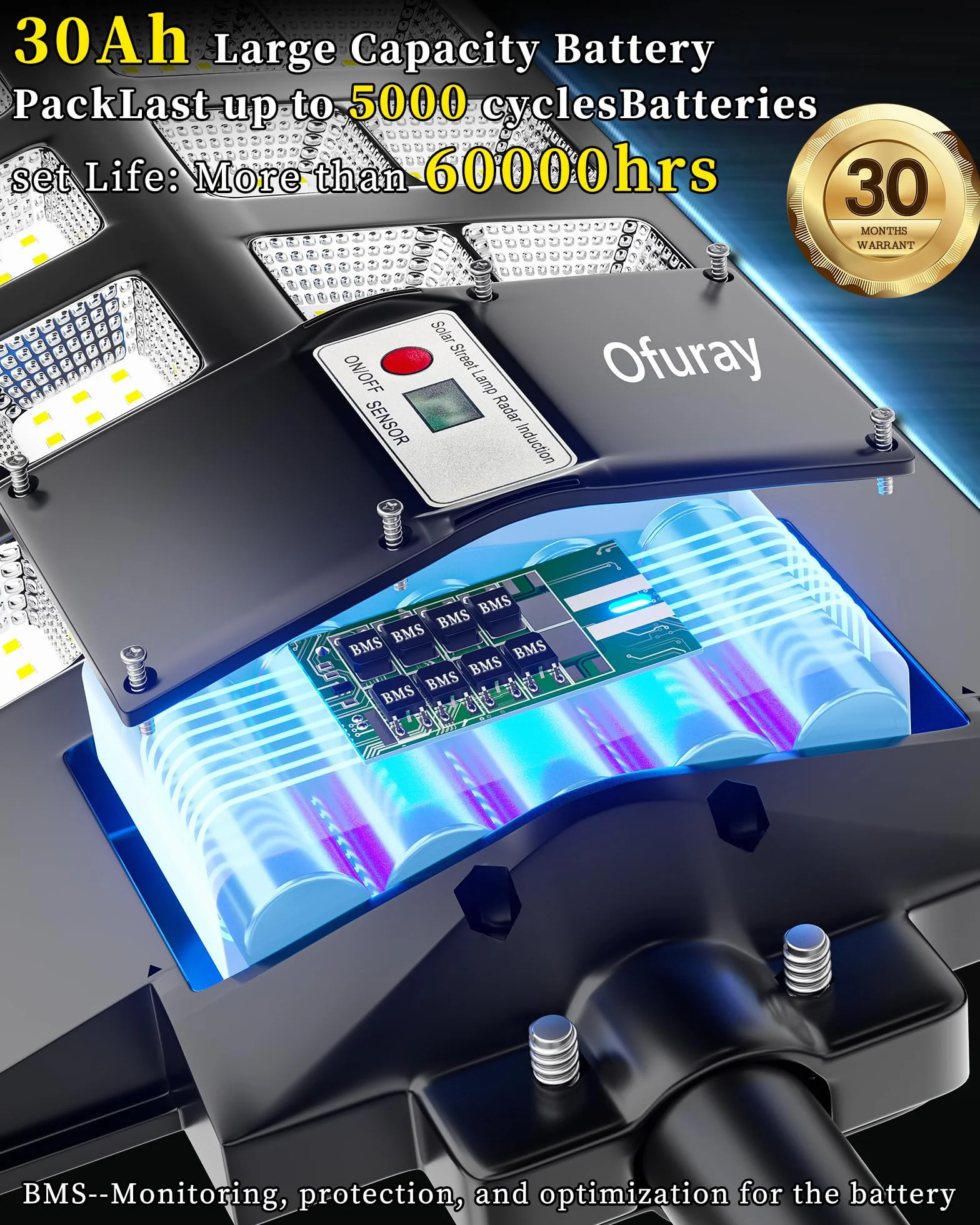 Ofuray Of-2600W Lampione Solare LED Esterno, 6500K Lampada Solari con Sensore di Movimento, Impermeabile IP67 Lampione Stradale, Faretto LED da Esterno Solare con Telecomando Adatto per Cortile,Garage