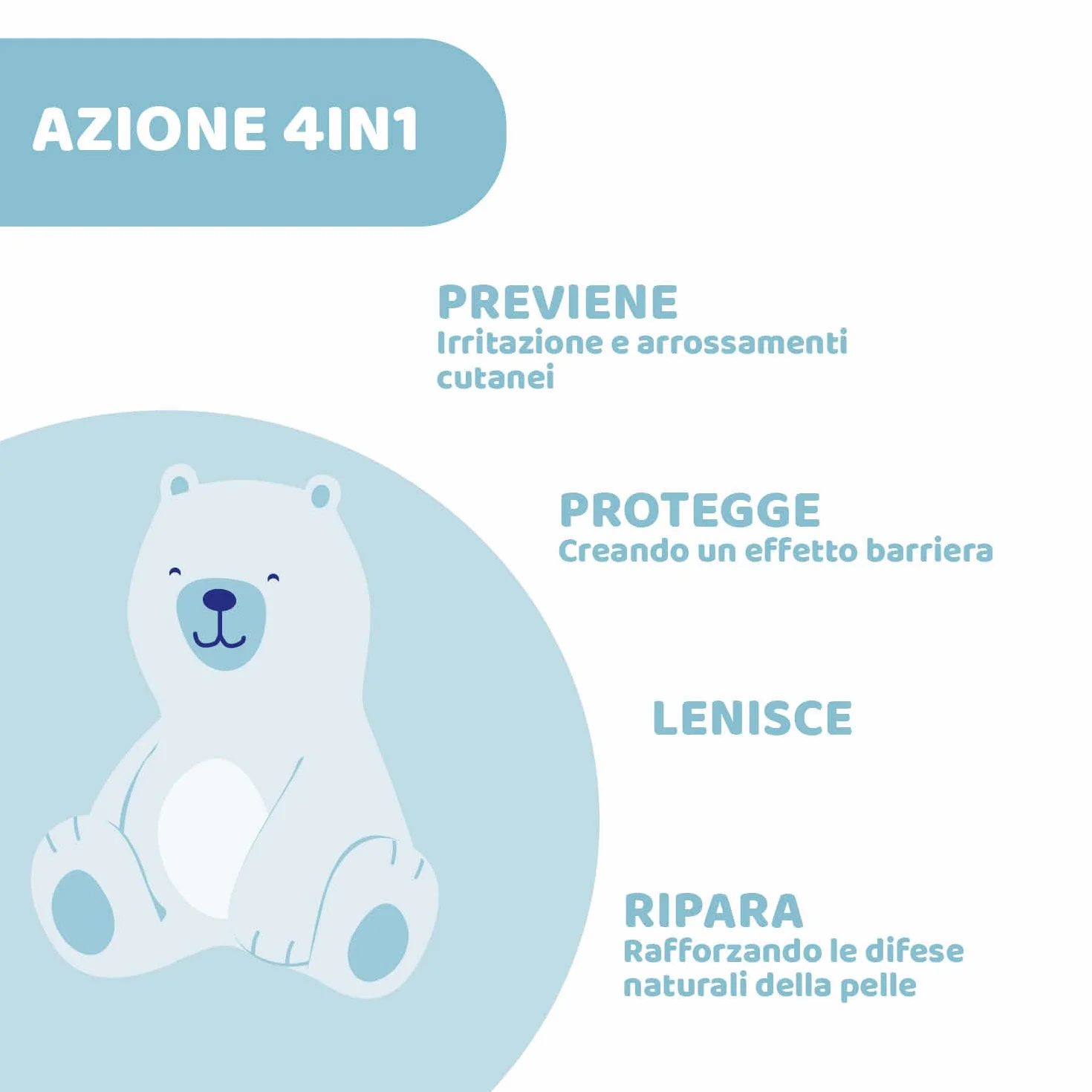 CHICCO Pasta Lenitva 4in1 senza profumo 100 ml z tlenkiem cynku