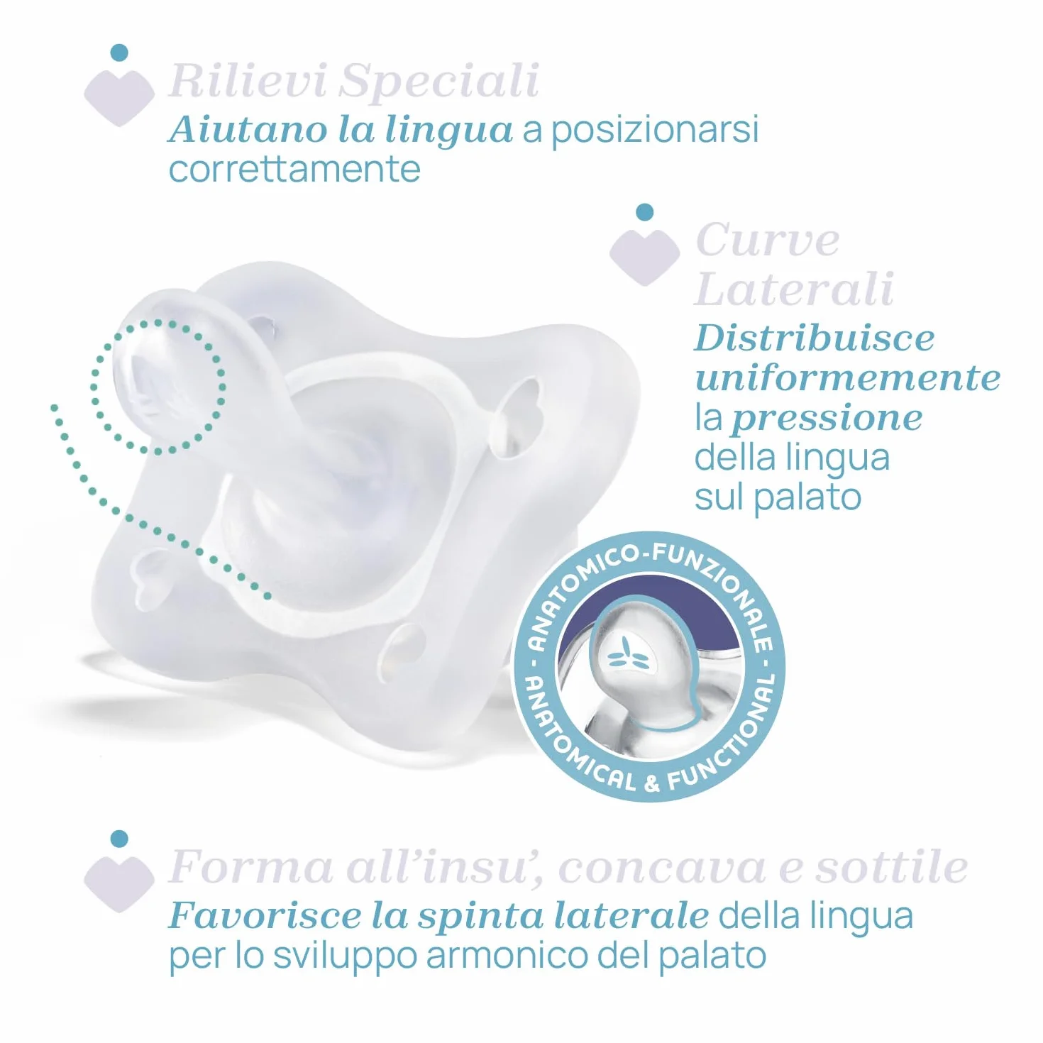 Chicco PhysioForma Ciuccio in Silicone 0-2 Mesi, 2 Pezzi, Blu