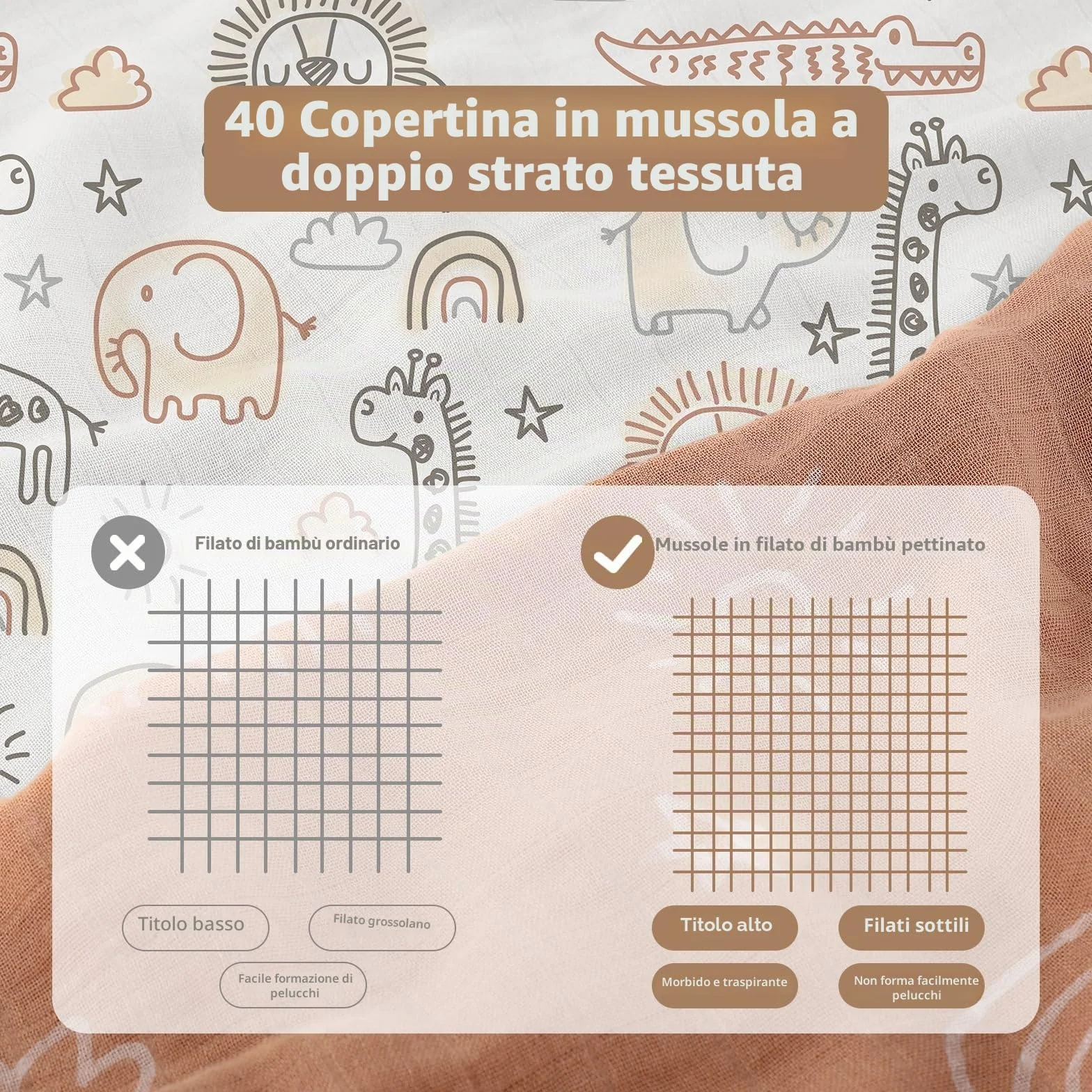 Yoofoss confezione da 6 panni in mussola per neonati 70x70 cm cotone assorbenti pieghevoli