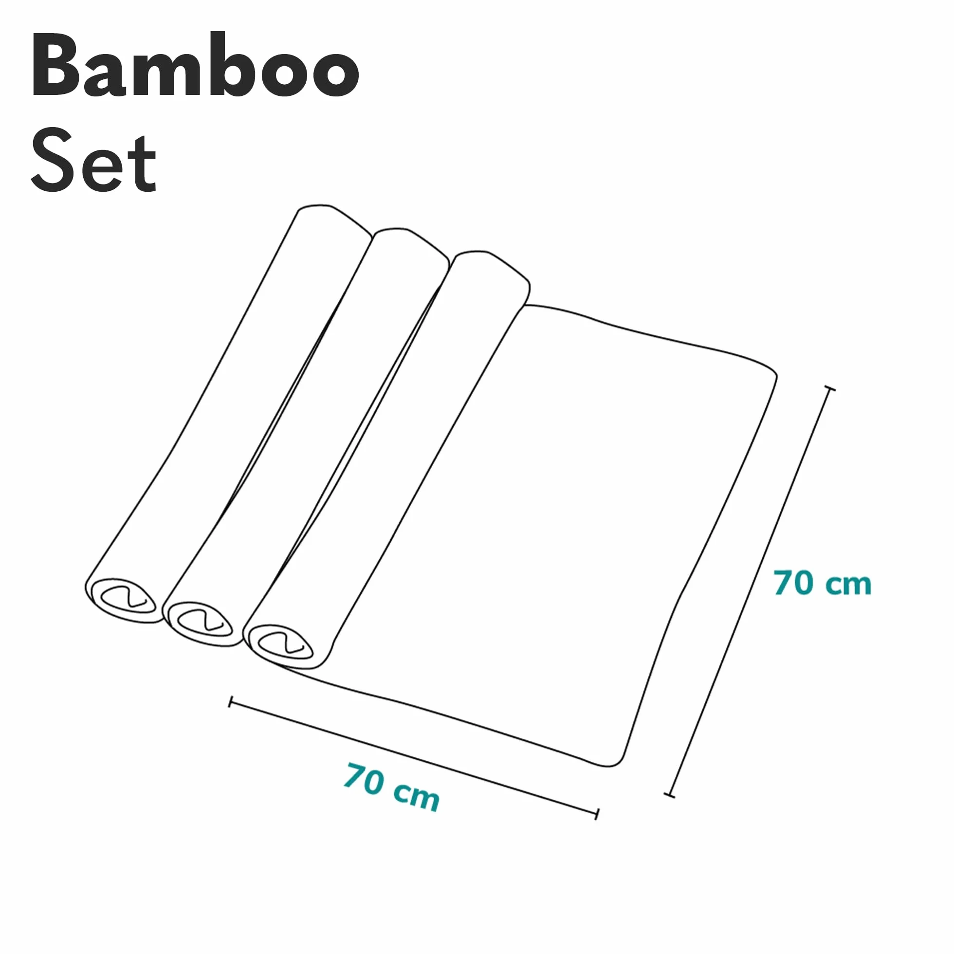 Lionelo Bamboo Set 3 Pezzi Mussole Neonato 70x70 cm Cotone Bambù 100% Naturale Antibatteriche Antimicotiche Ipoallergeniche