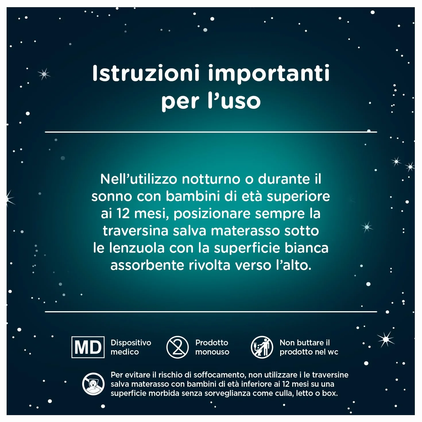 Huggies DryNites Traversine Letto Assorbenti – Protezione Notturna Bambini, 28 Pezzi