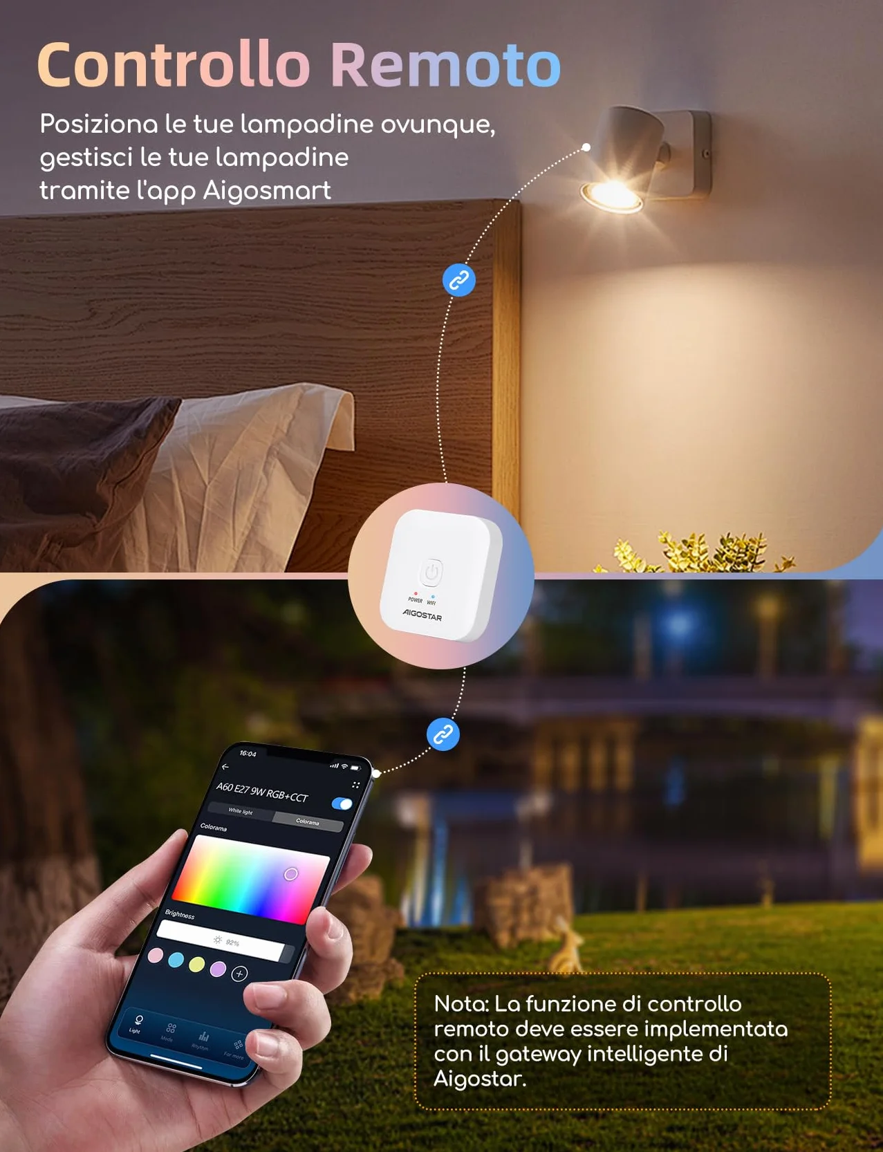 Aigostar Mesh - 6.5W GU10 Lampadine Alexa Bluetooth Mesh, Lampadina Smart Works with Alexa, Lampadina GU10 Smart LED 555LM RGB & CCT(2700K-6500K), 6 Unità (Con Telecomando Bluetooth e Gateway)