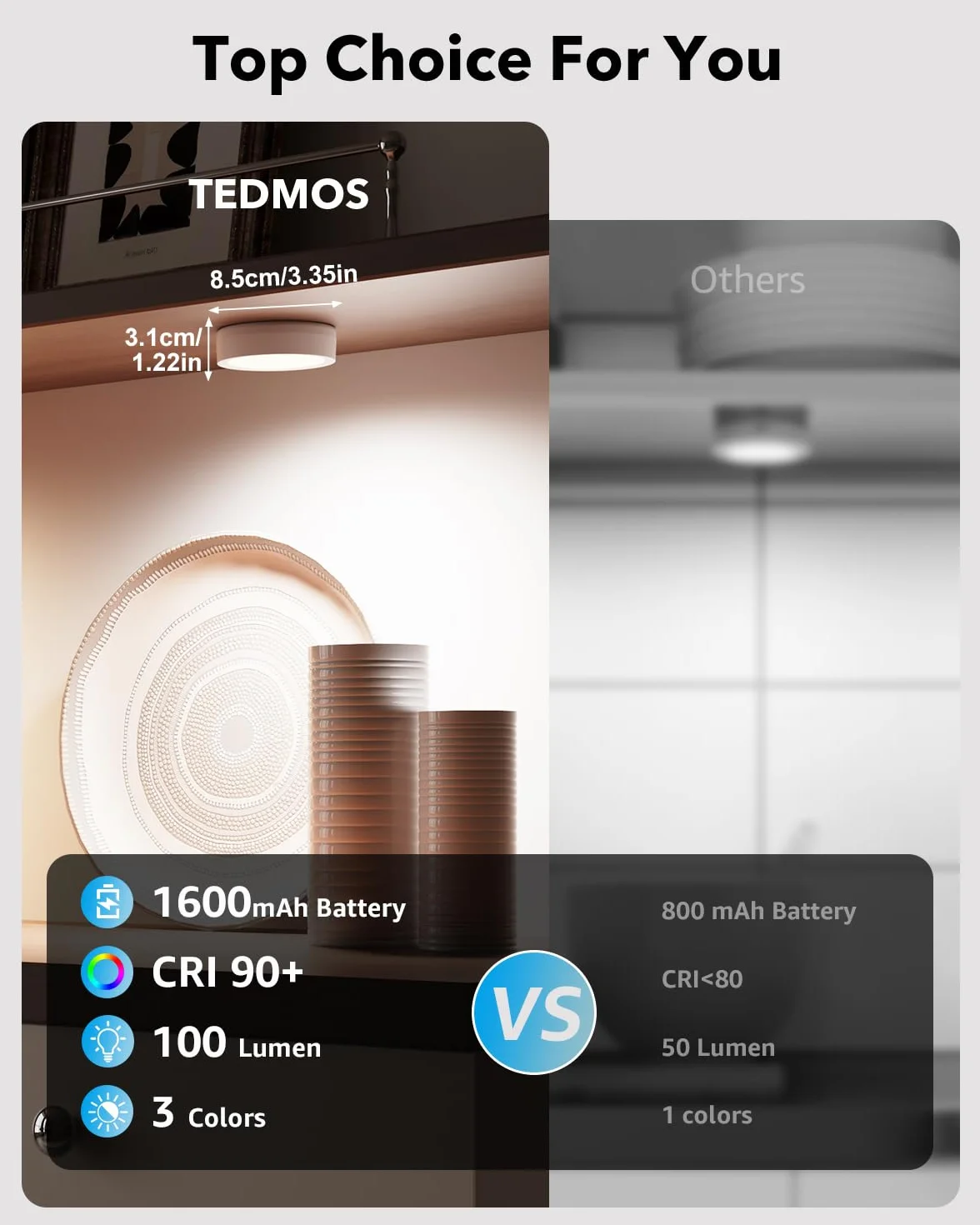 Luce LED Armadio Ricaricabile USB con Telecomando, 2400mAh Luce Vetrina Senza Fili Faretti LED Adesivi Lampada Sottopensile Cucina Batteria Luci Notturna per Interno Scale Guardaroba Sotto Mensola