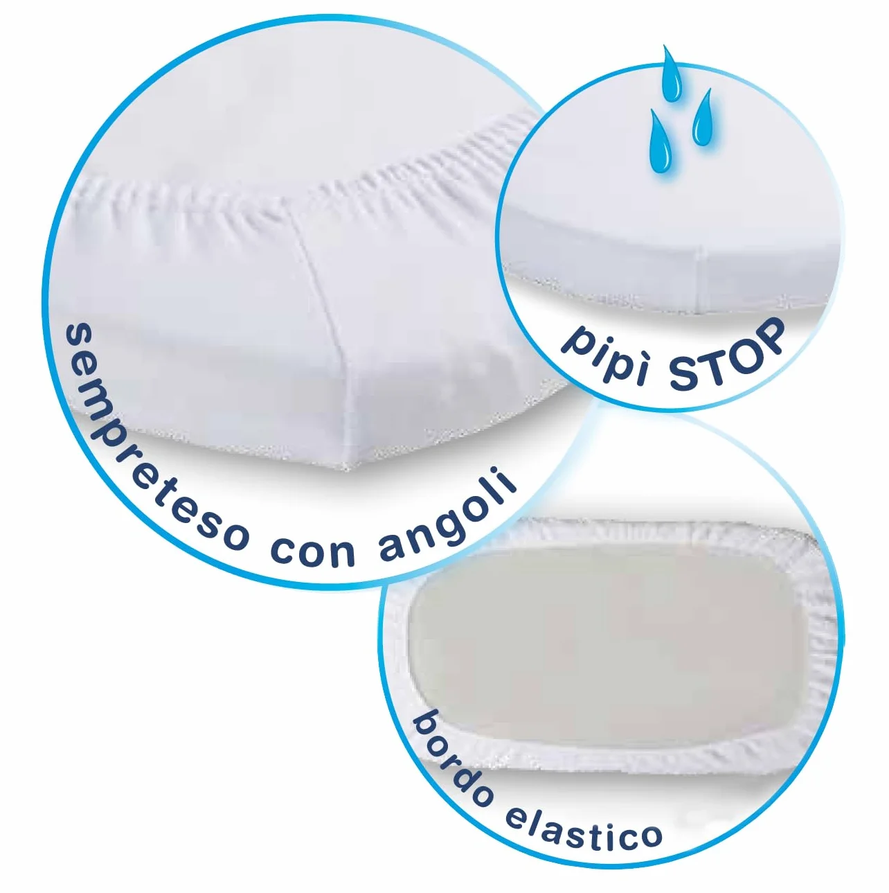Coprimaterasso cerato Impermeabile per Culla Con Angoli elasticizzati