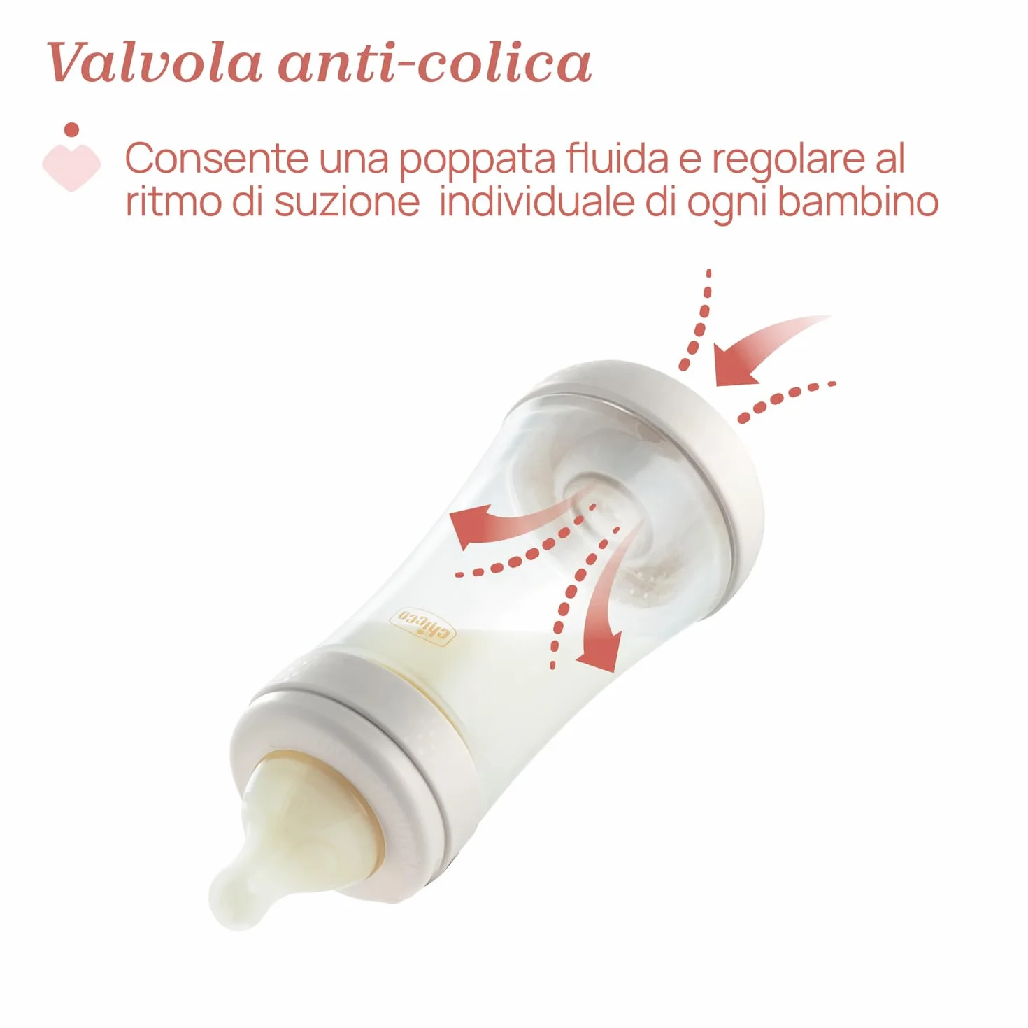Chicco PERFECT 5 Biberon Anticolica 240 ml, Flusso Medio, Tettarella in Morbido Silicone, Blu