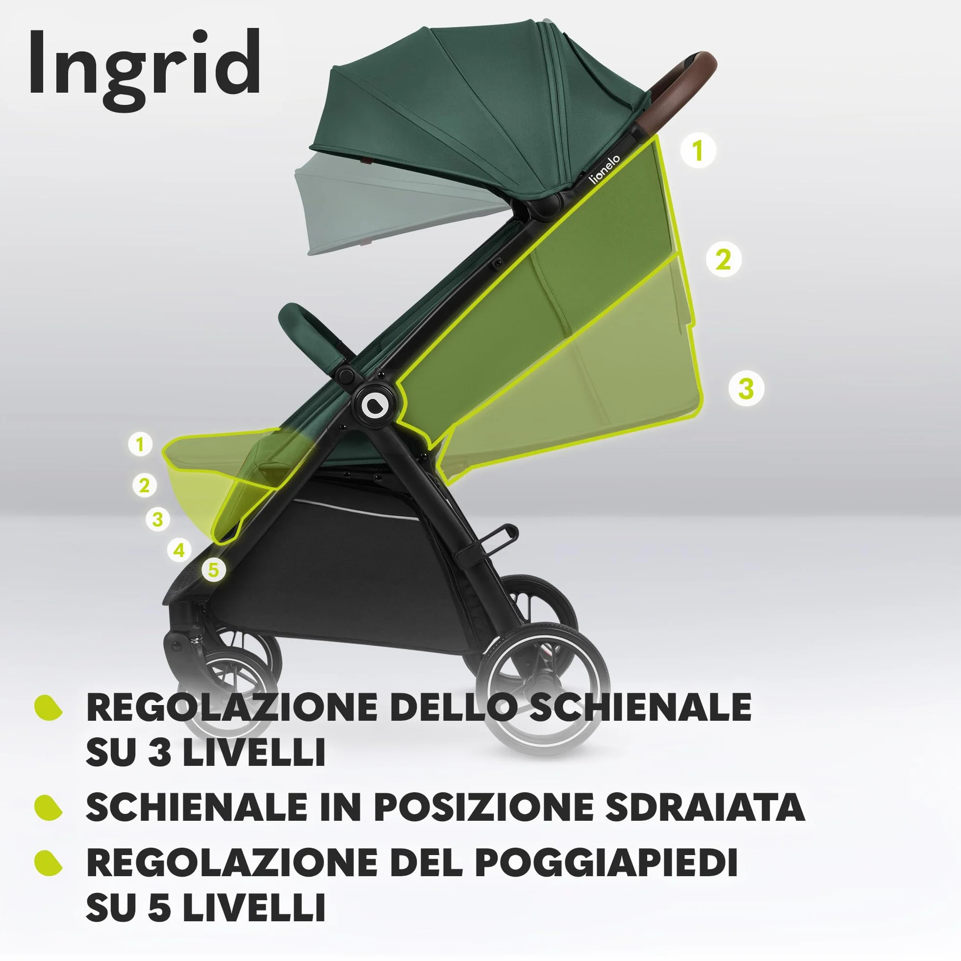 LIONELO INGRID Passeggino leggero per bambini 6 mesi 4 anni 22kg Grandi ruote 360° Schiuma EVA Assorbimento Pieghevole Schienale poggiapiedi regolabili