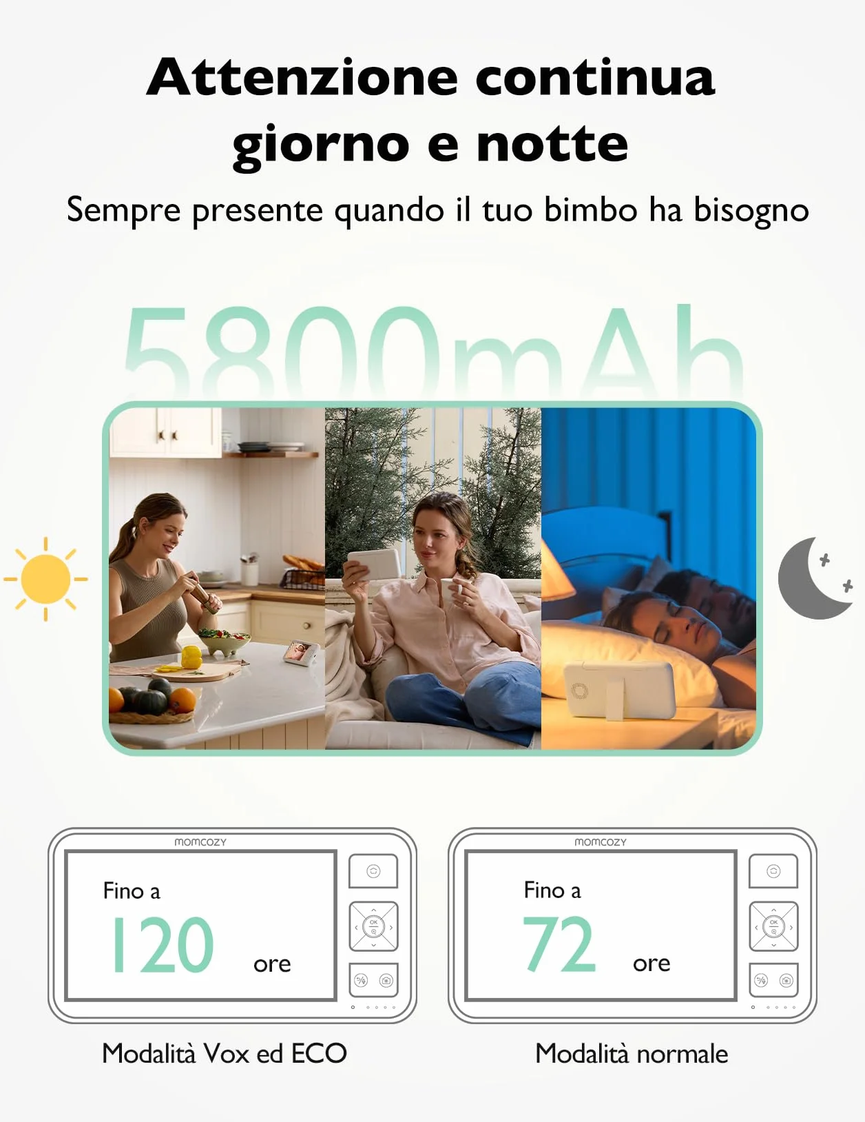 Momcozy BM03 Baby Monitor Video 5.5" Full HD 1080P Senza WiFi, Visione Notturna, Batteria 5800mAh