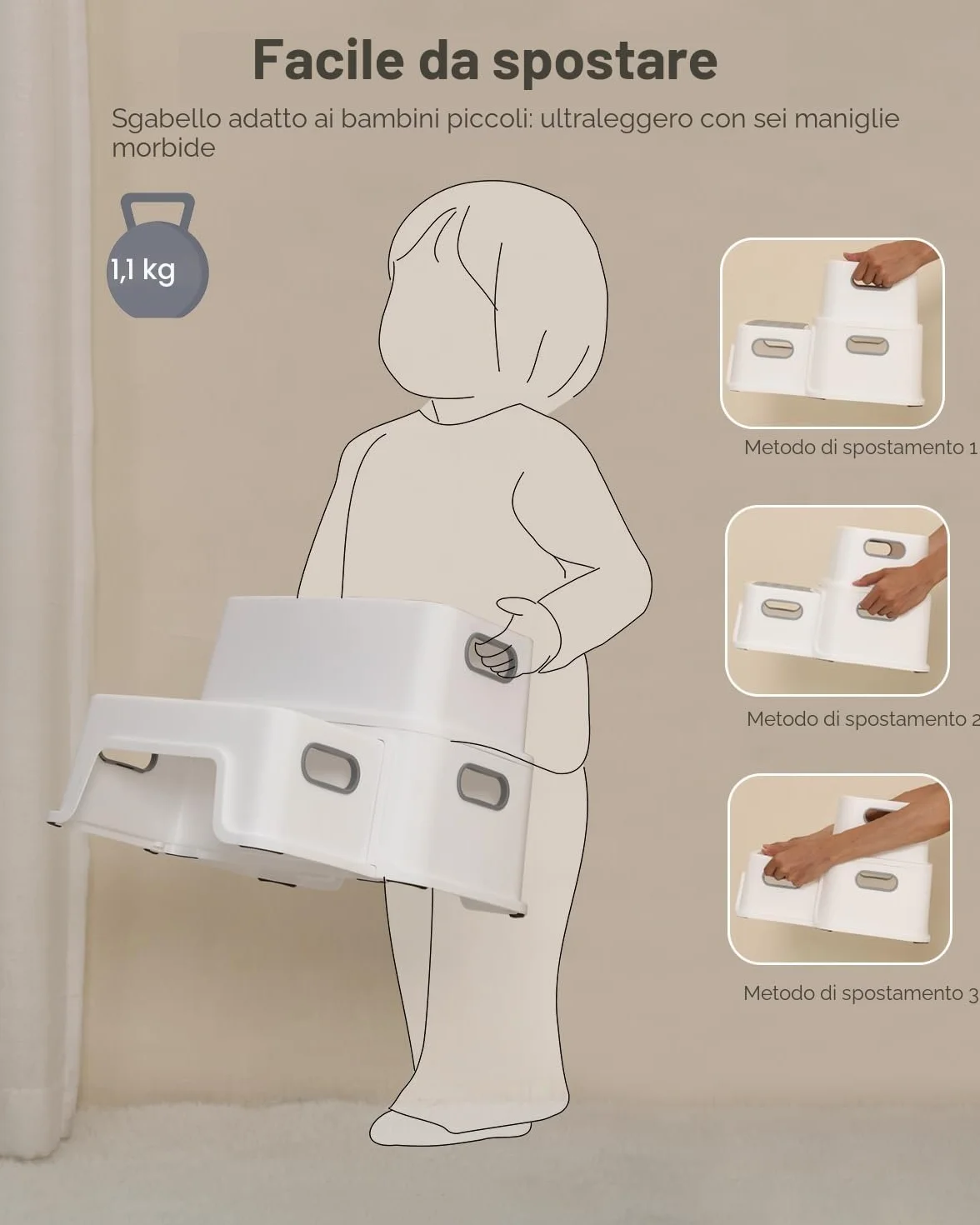 Sgabello Bambini 2 Gradini Antiscivolo Antiribaltamento 90 kg per Bagno Lavandino Toilette
