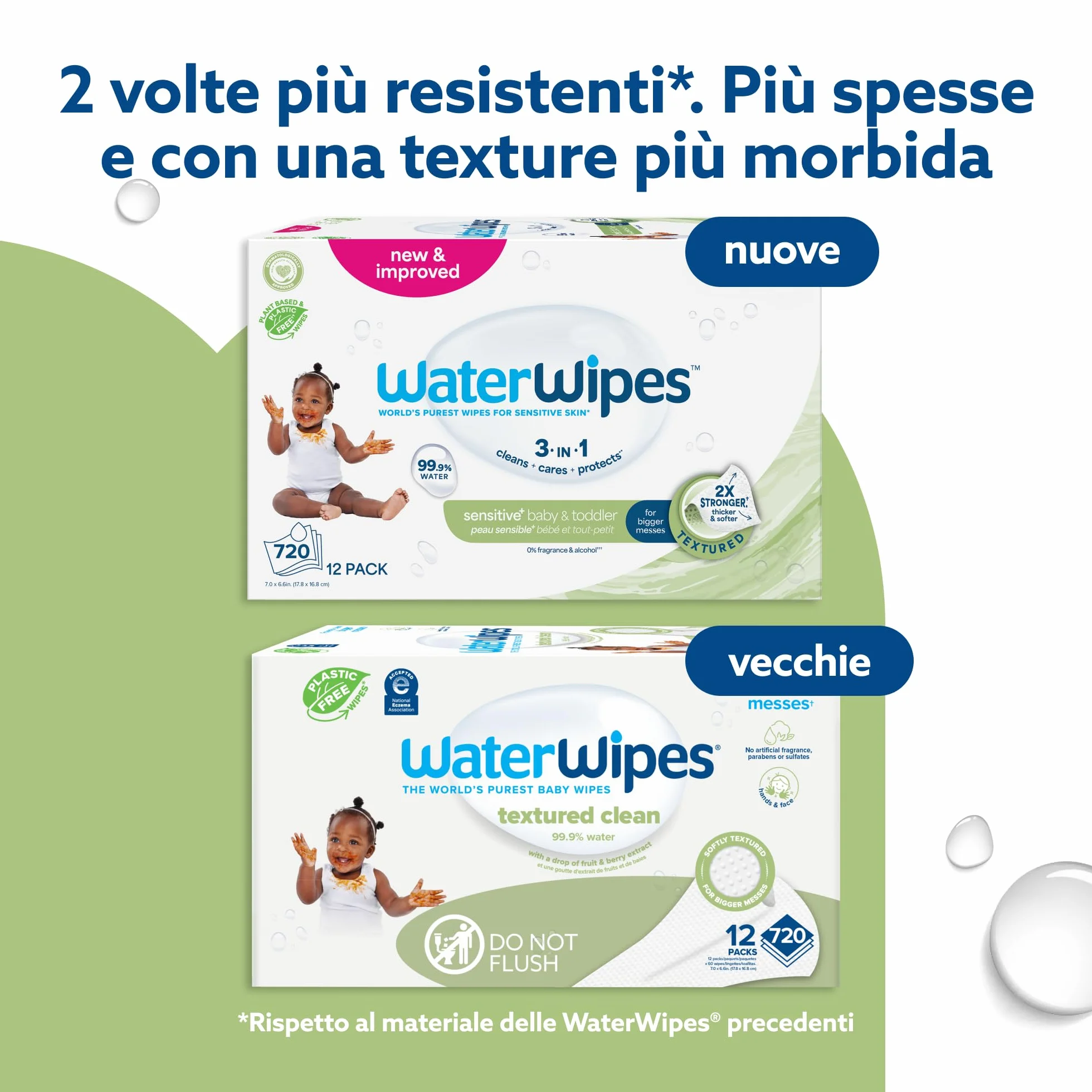 WaterWipes Salviettine Neonati Bambini Piccoli 720 Pezzi 12 Confezioni 99,9% Acqua Senza Profumo