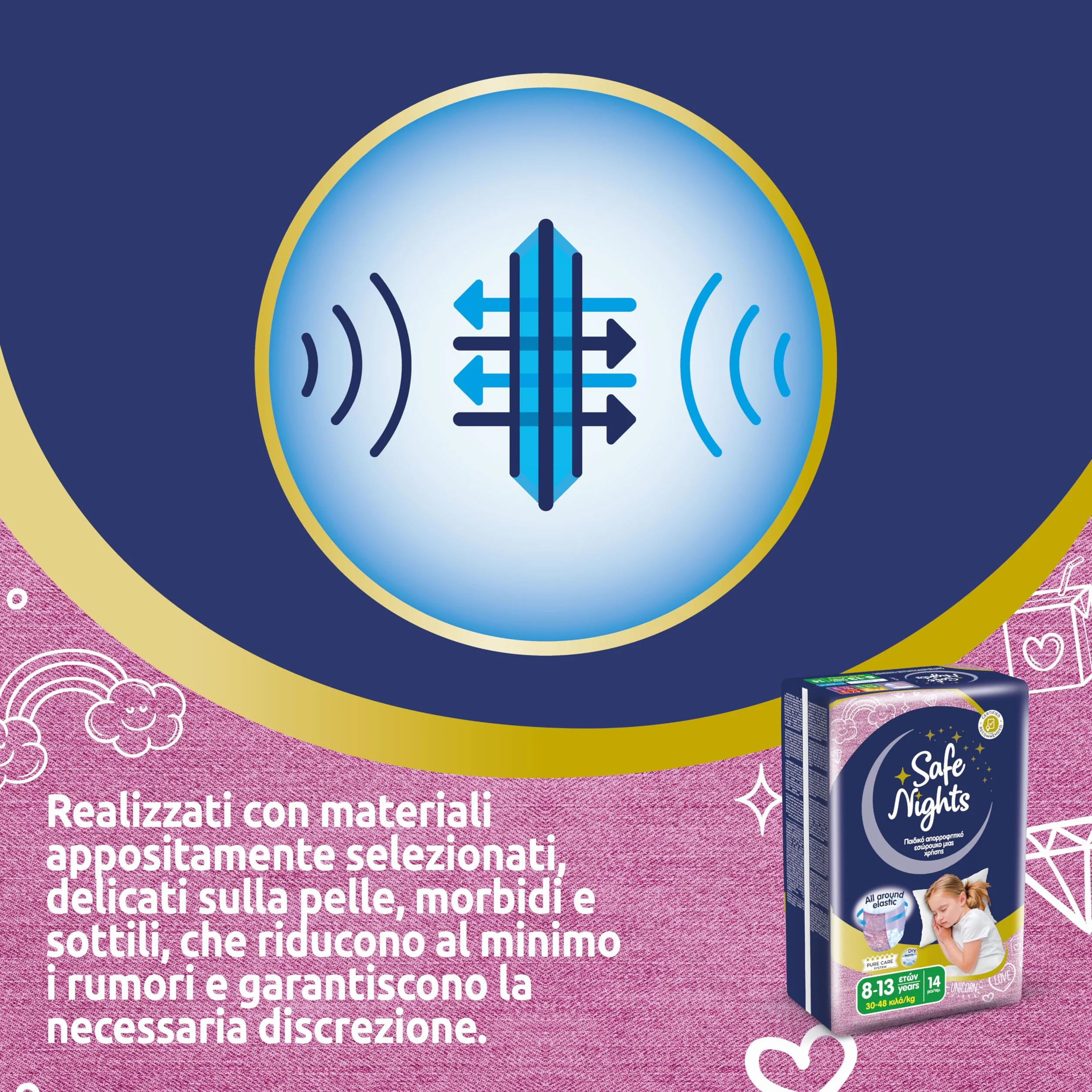 Babylino Safe Nights Girl Mutandina Assorbente Notte Bambina 8-13 anni 30-48kg 14 Unità